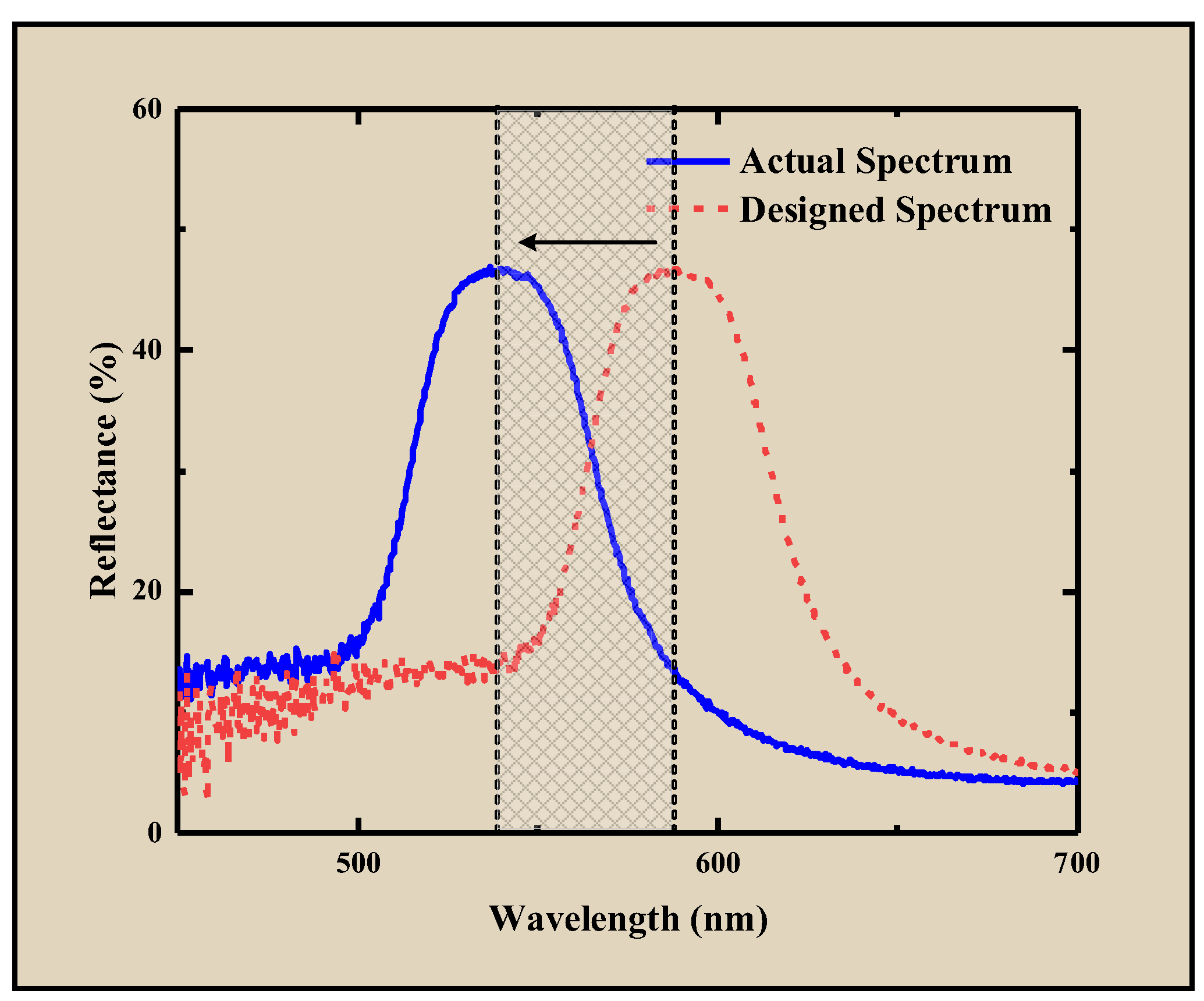 Materials 18 01927 g009