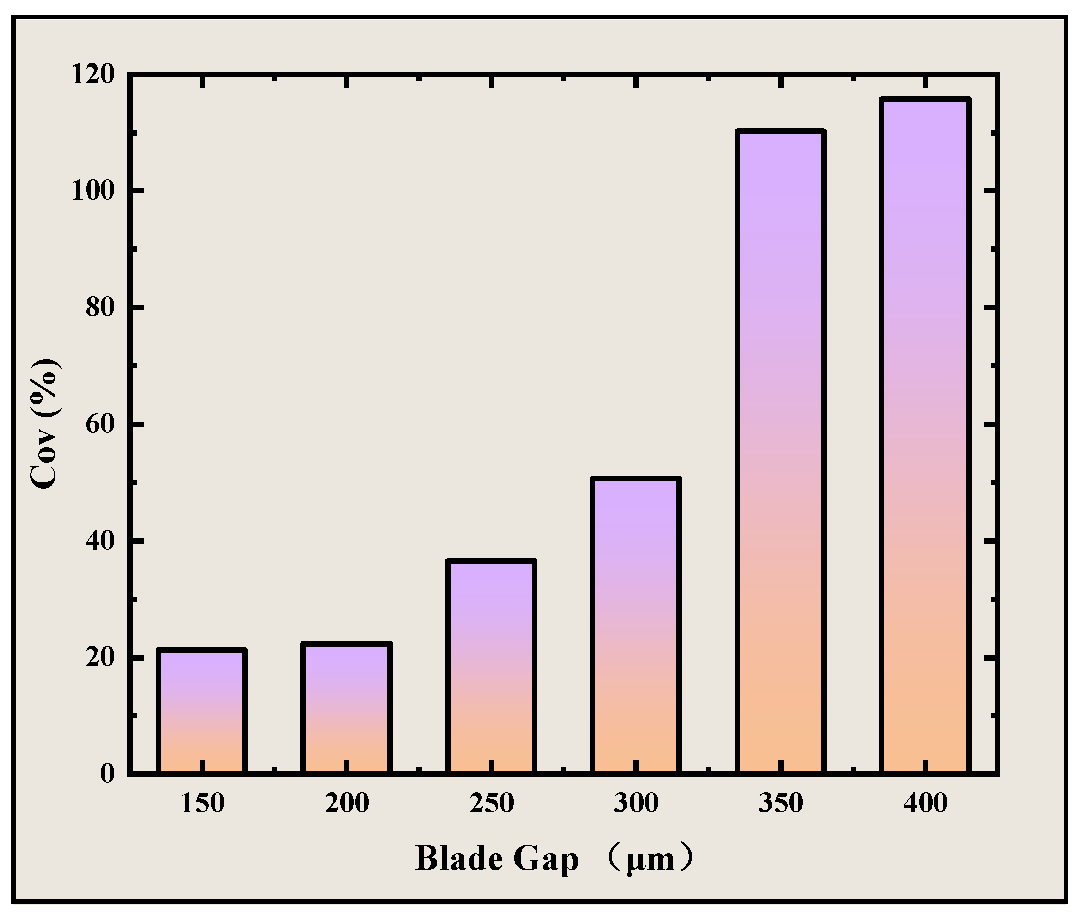 Materials 18 01927 g010