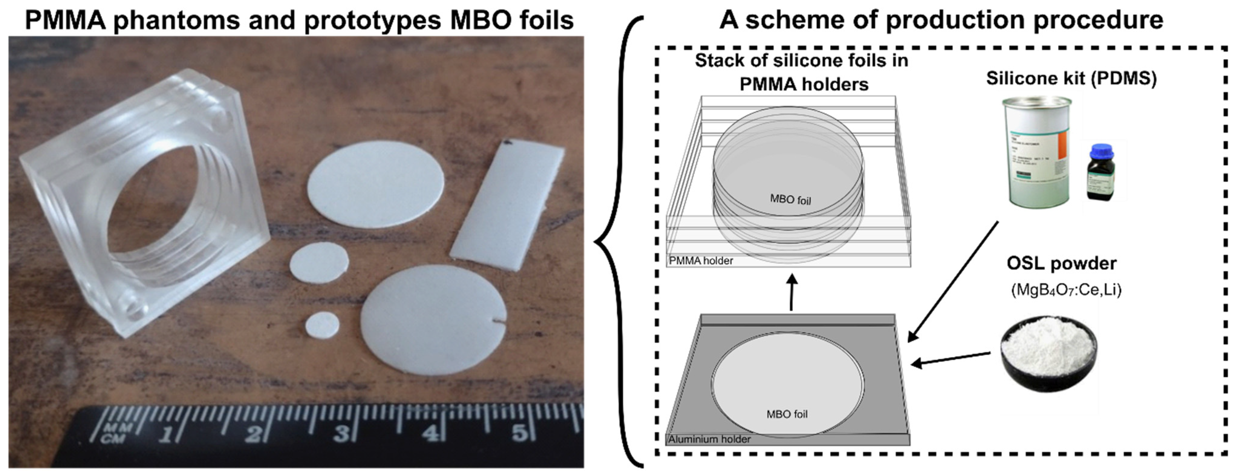 Materials 18 01928 g001