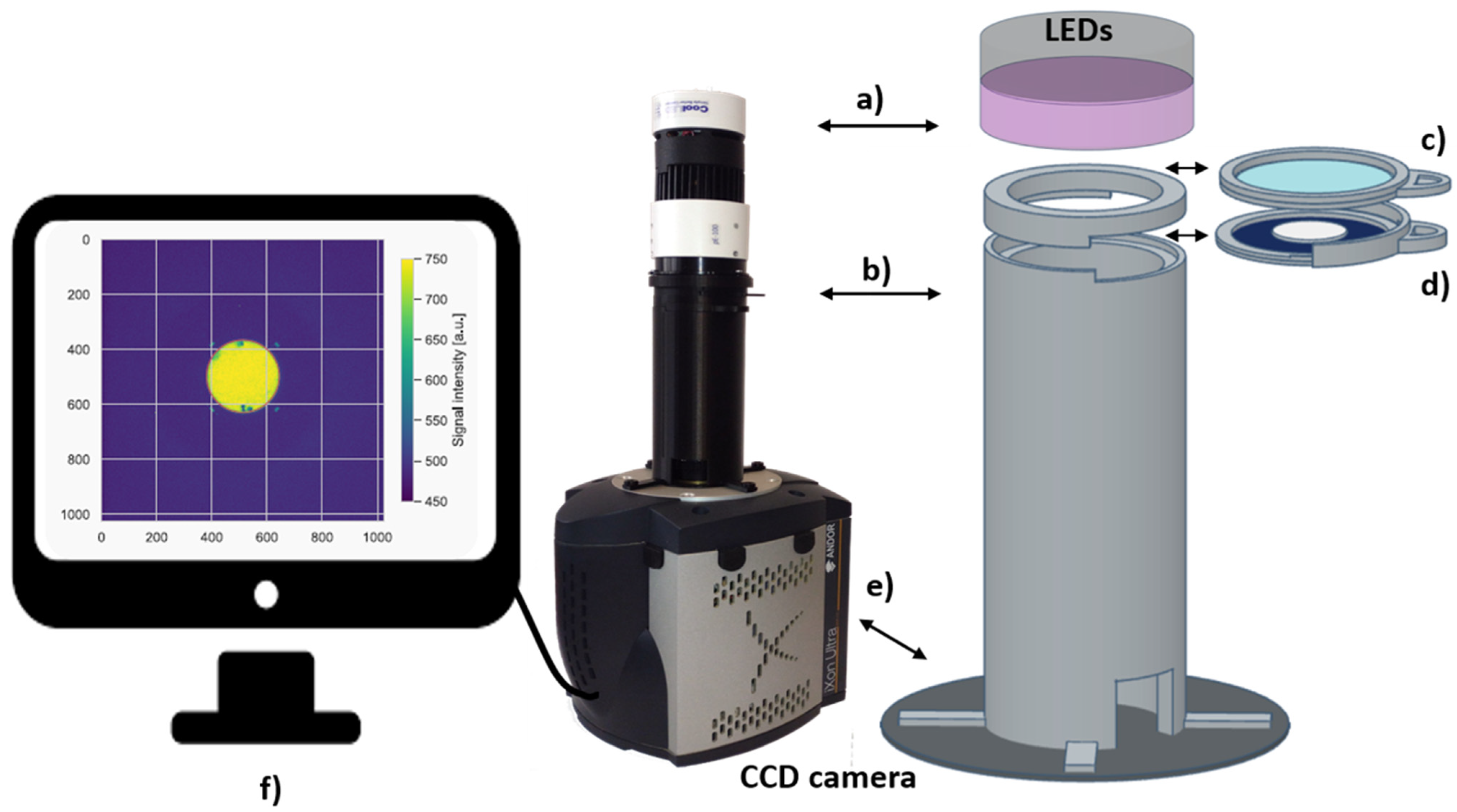 Materials 18 01928 g002