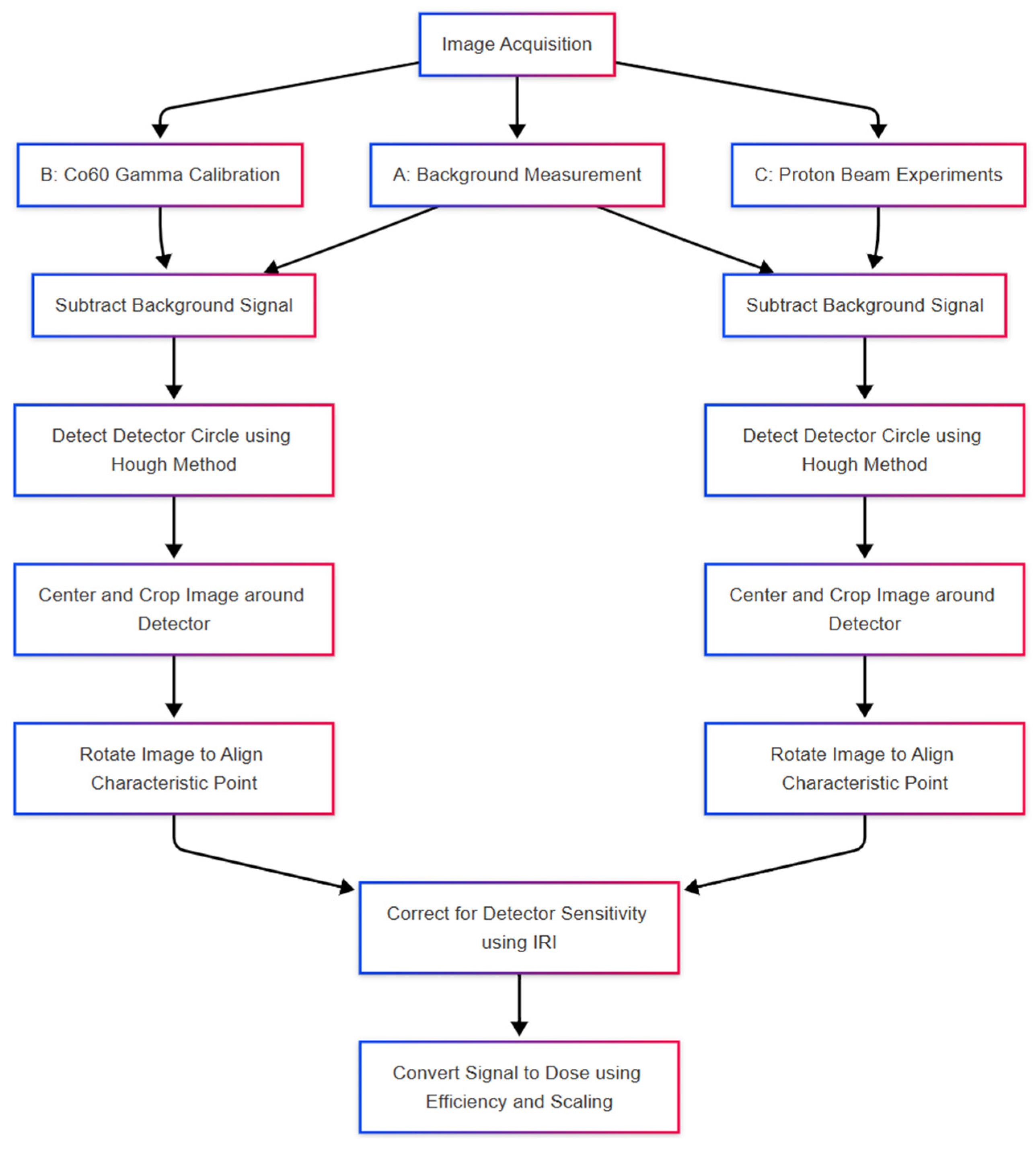 Materials 18 01928 g005