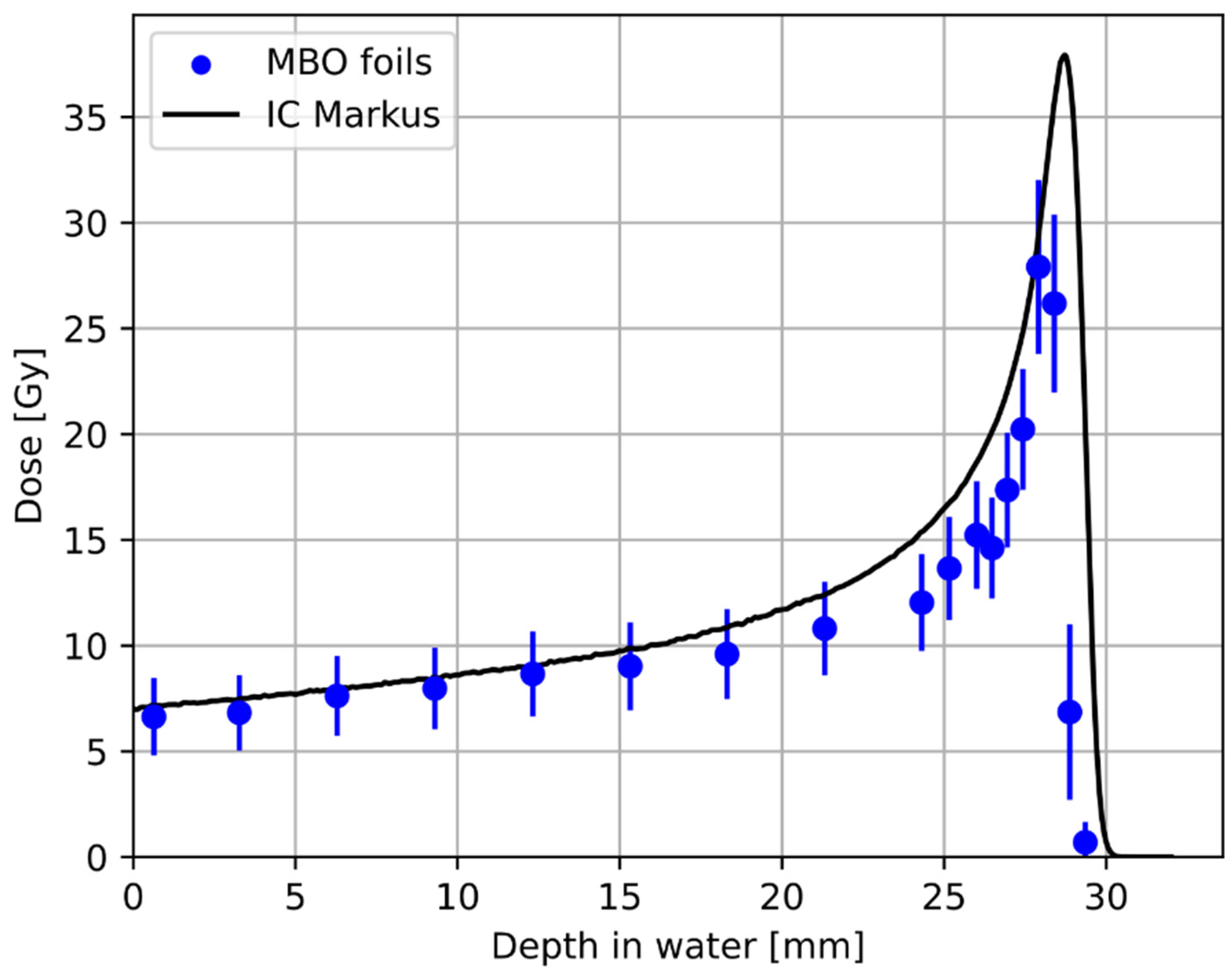 Materials 18 01928 g007