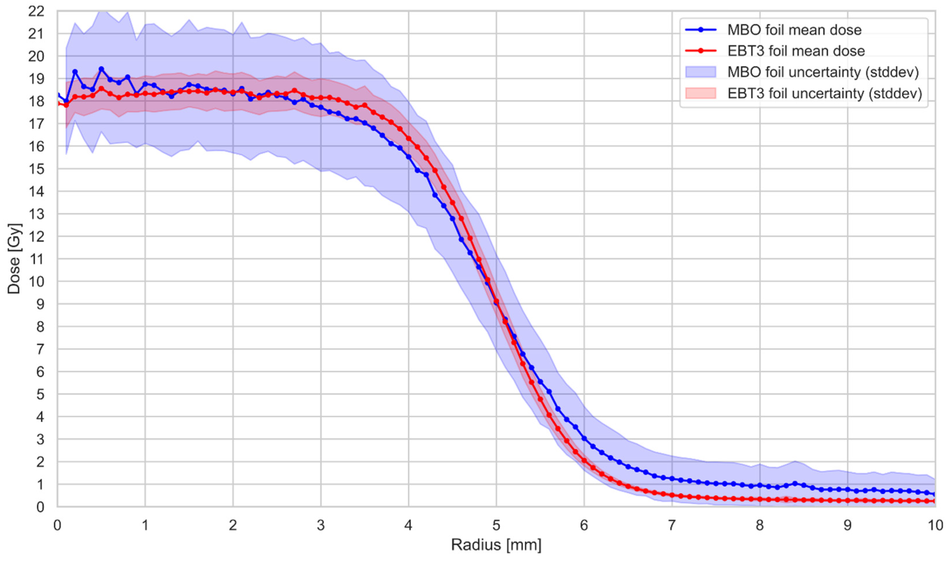 Materials 18 01928 g009