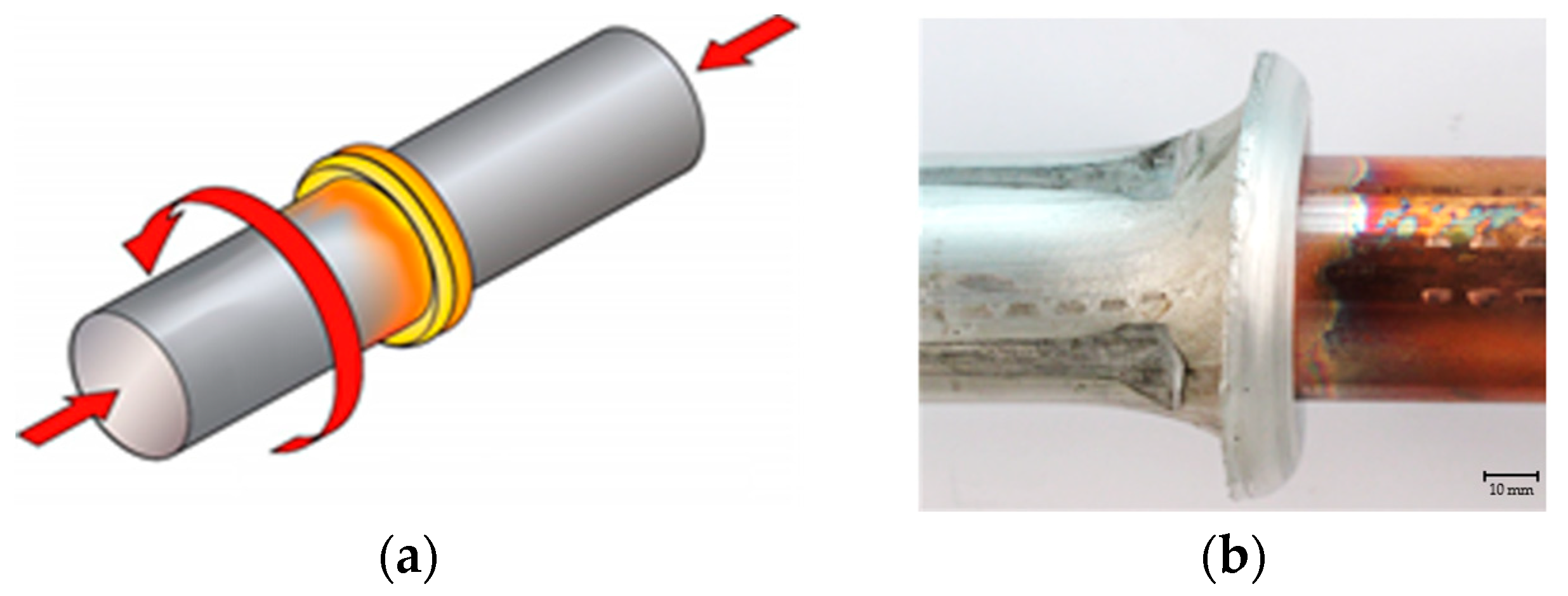 Materials 18 01932 g002