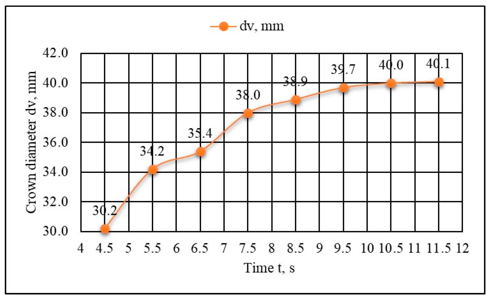 Materials 18 01932 g007