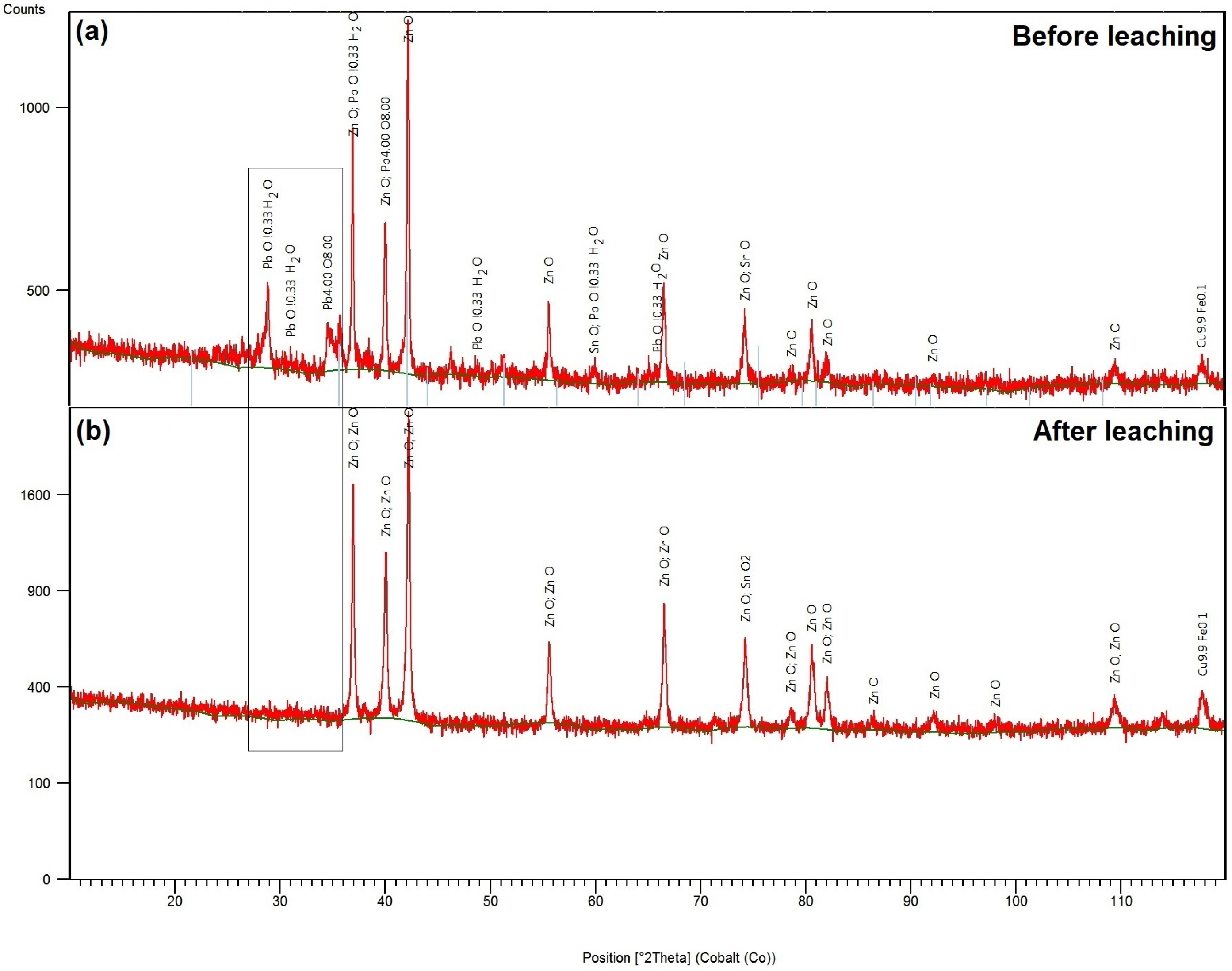Materials 18 01935 g001