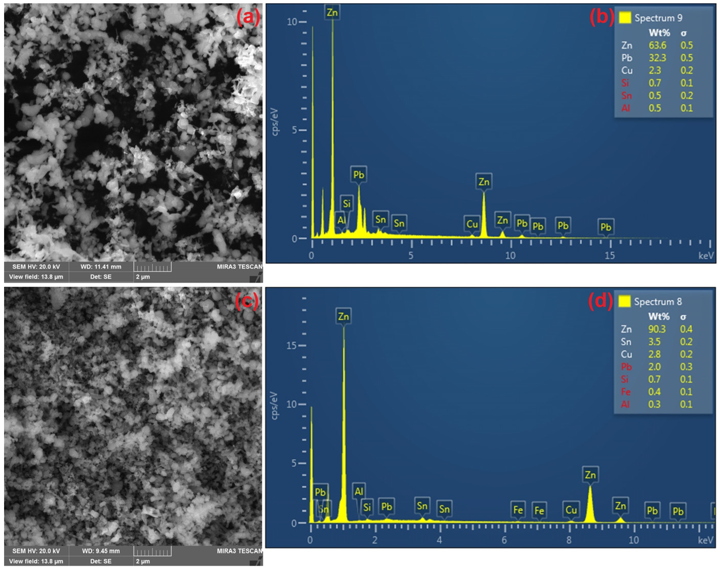 Materials 18 01935 g002