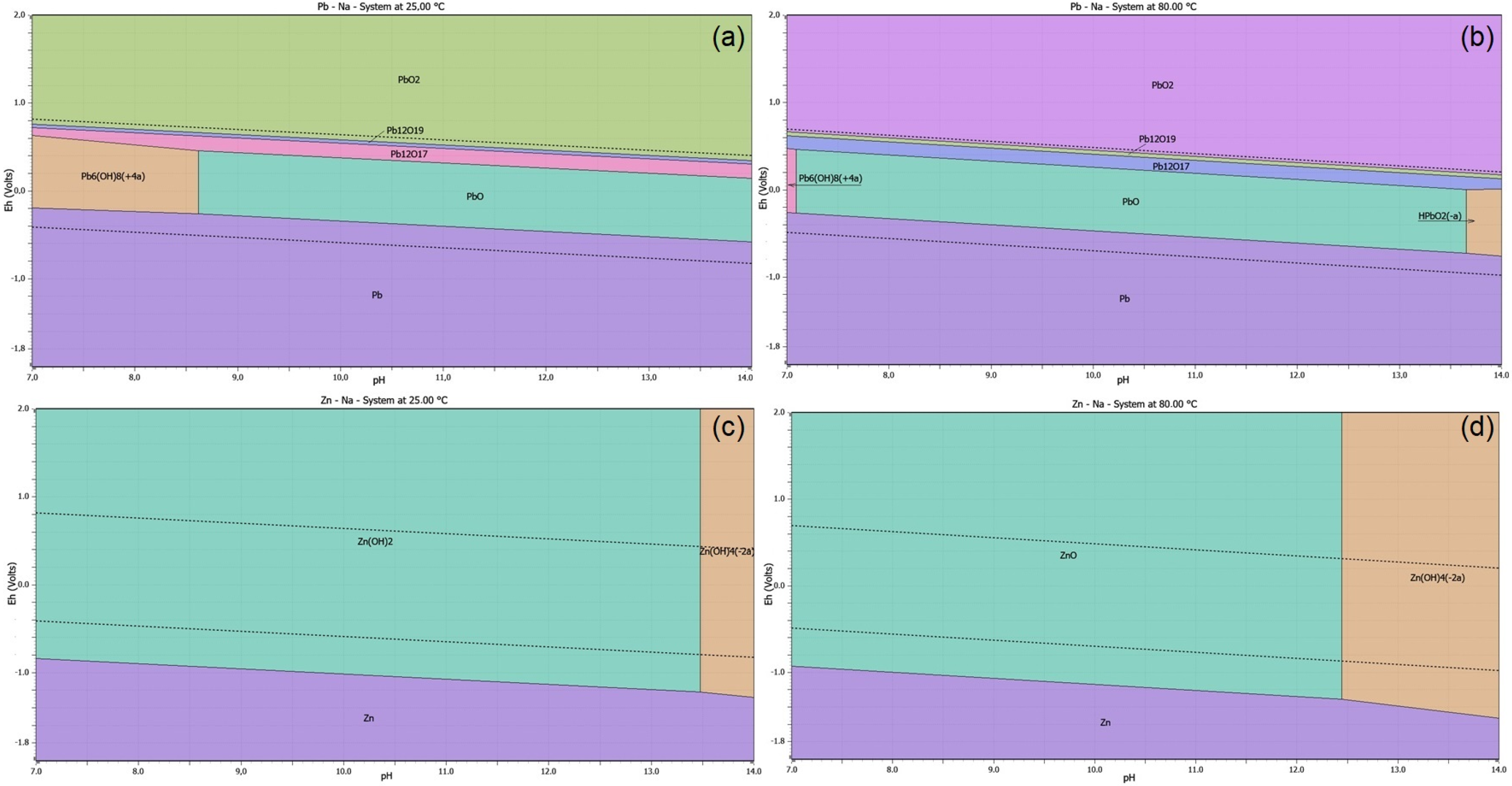 Materials 18 01935 g003