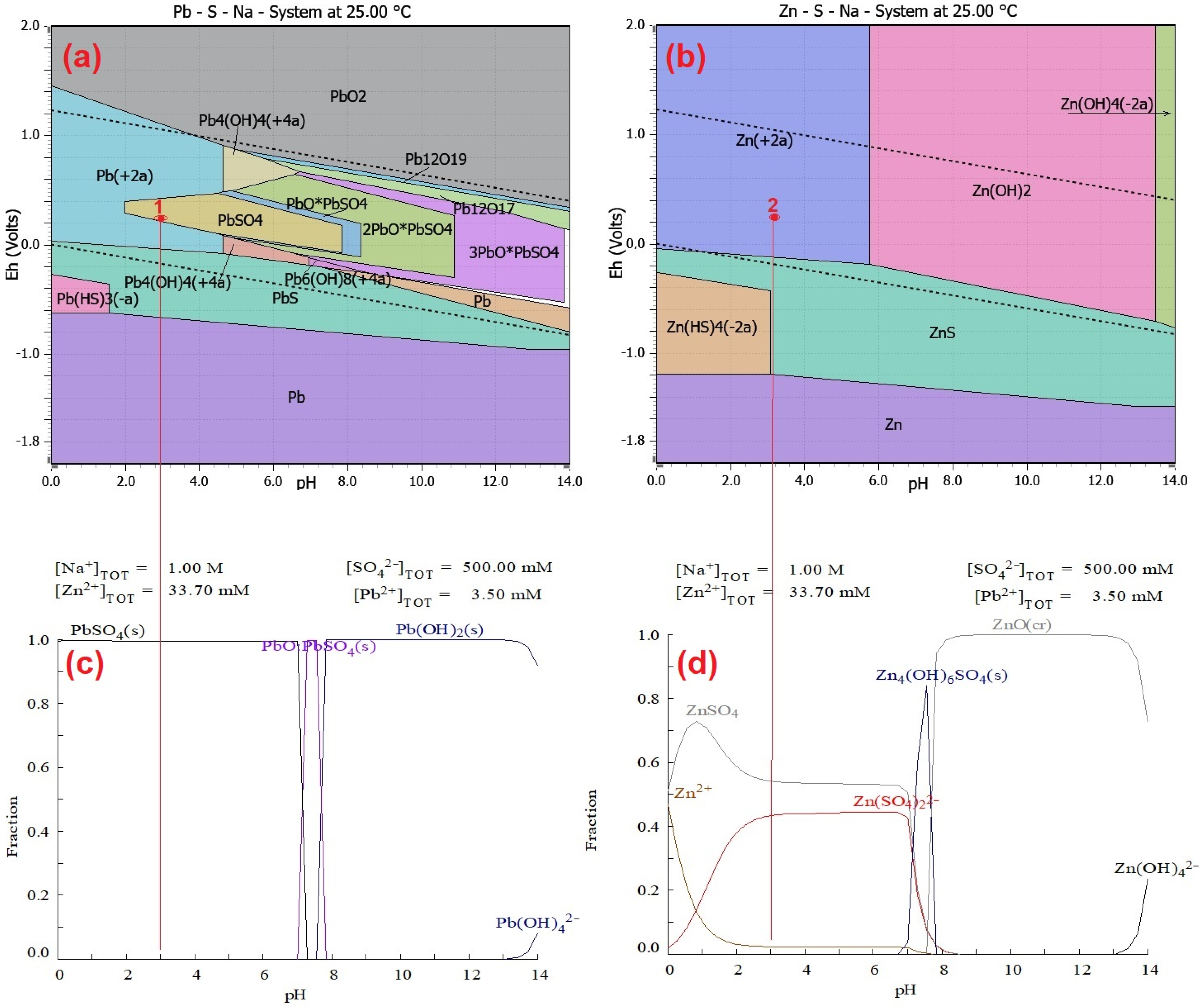 Materials 18 01935 g004