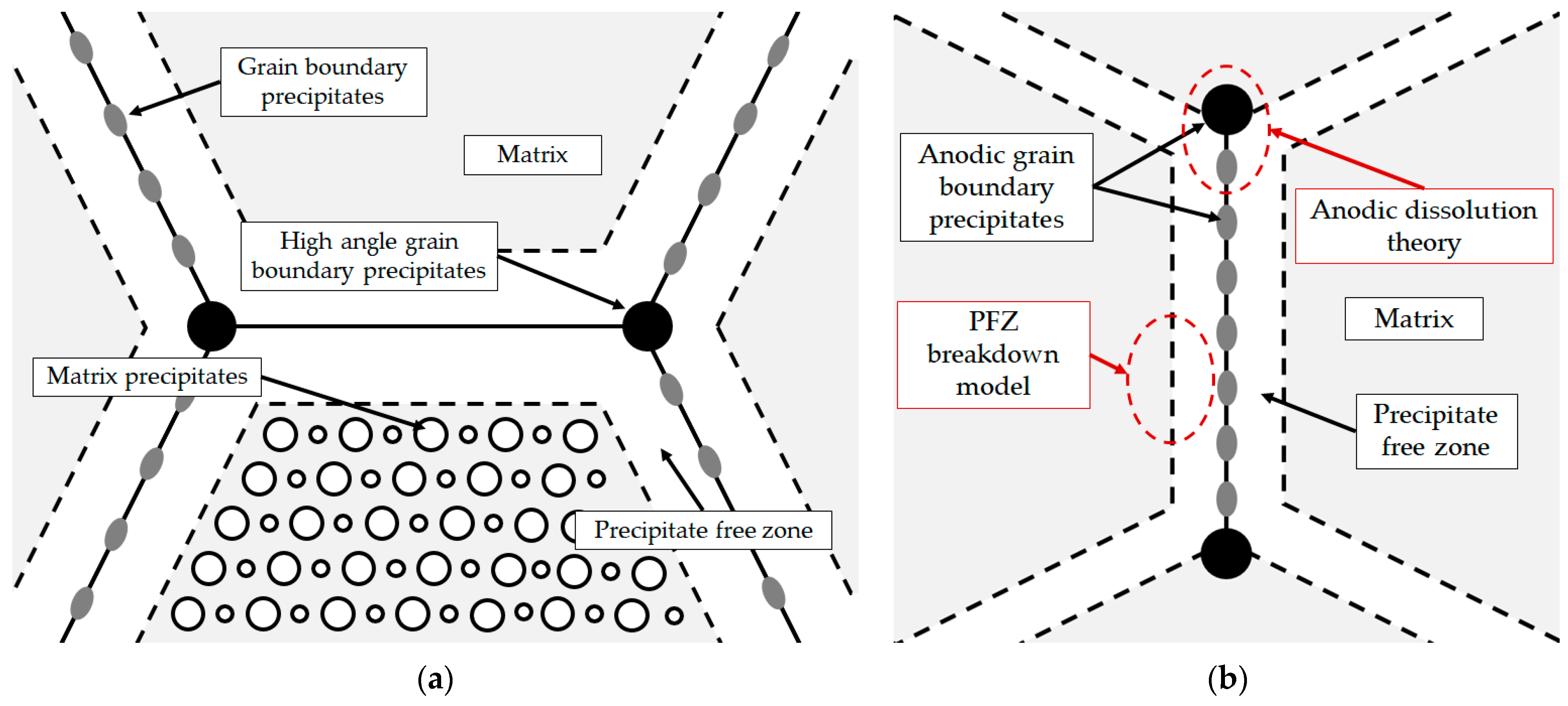 Materials 18 01938 g001