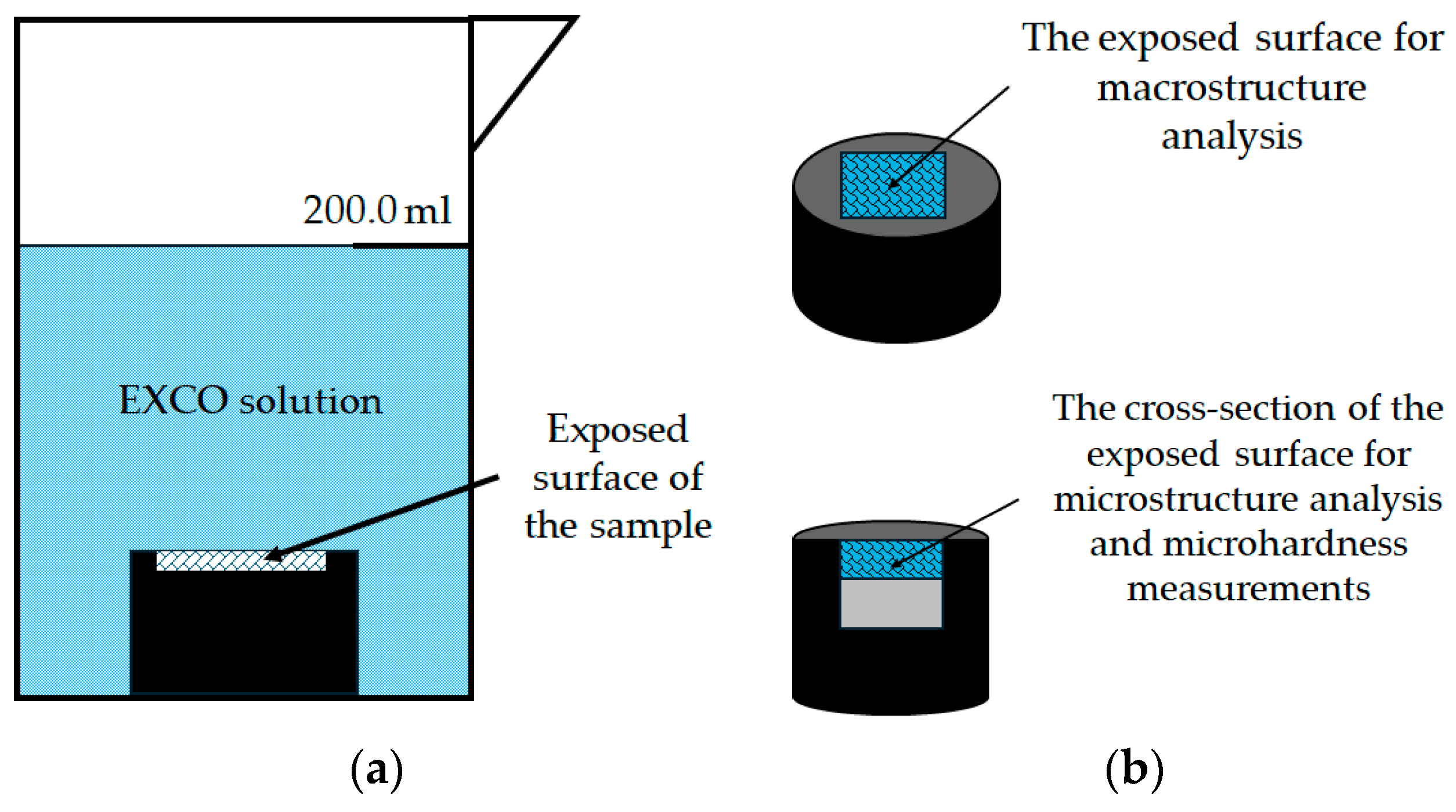 Materials 18 01938 g004