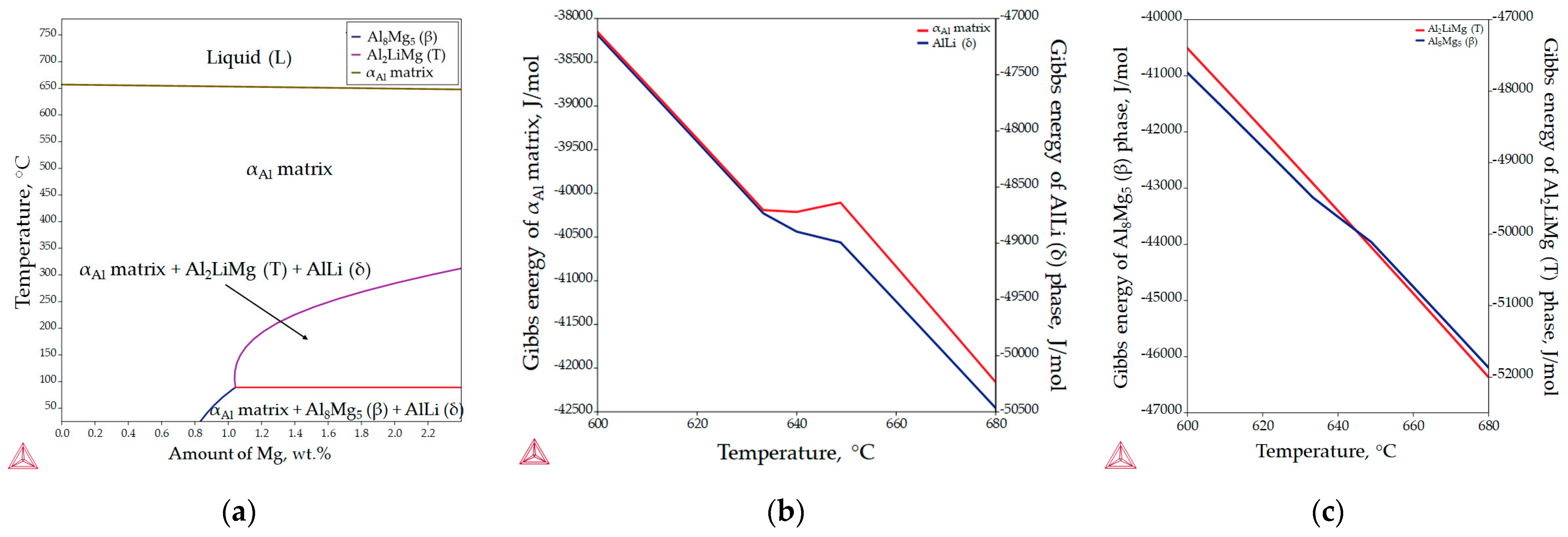 Materials 18 01938 g005