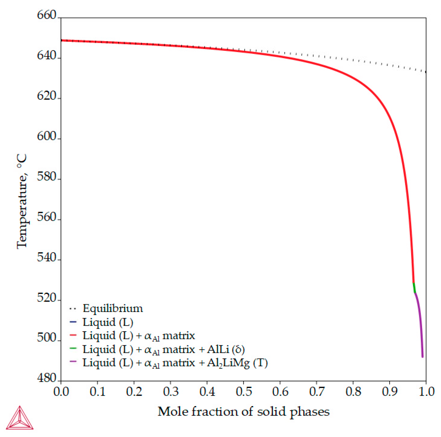 Materials 18 01938 g007