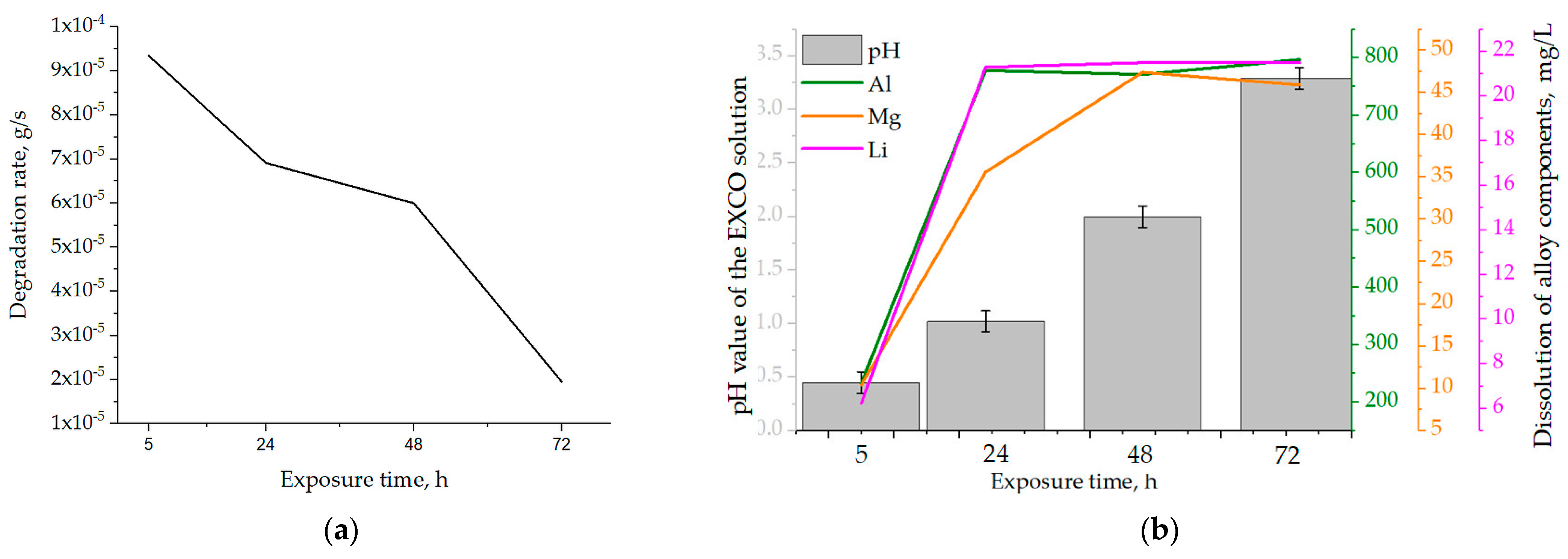Materials 18 01938 g009