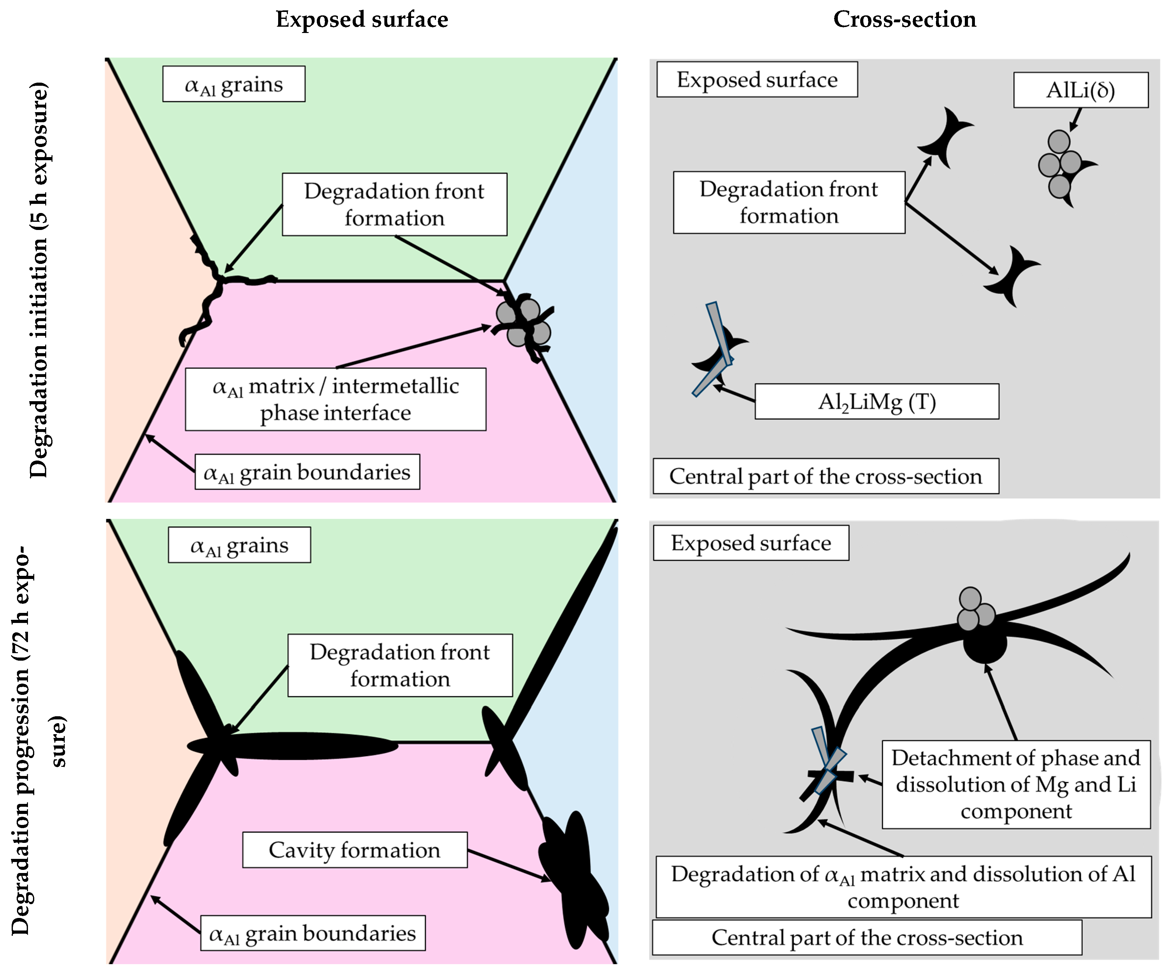 Materials 18 01938 g013