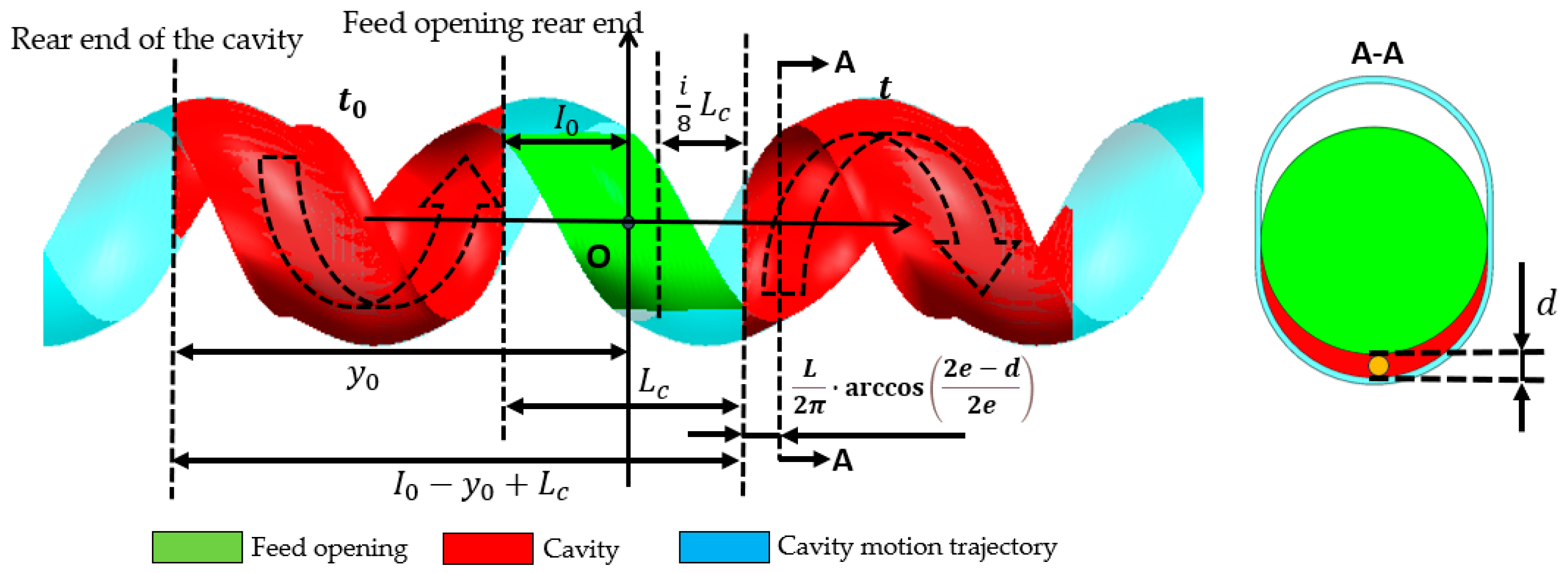 Materials 18 01939 g016