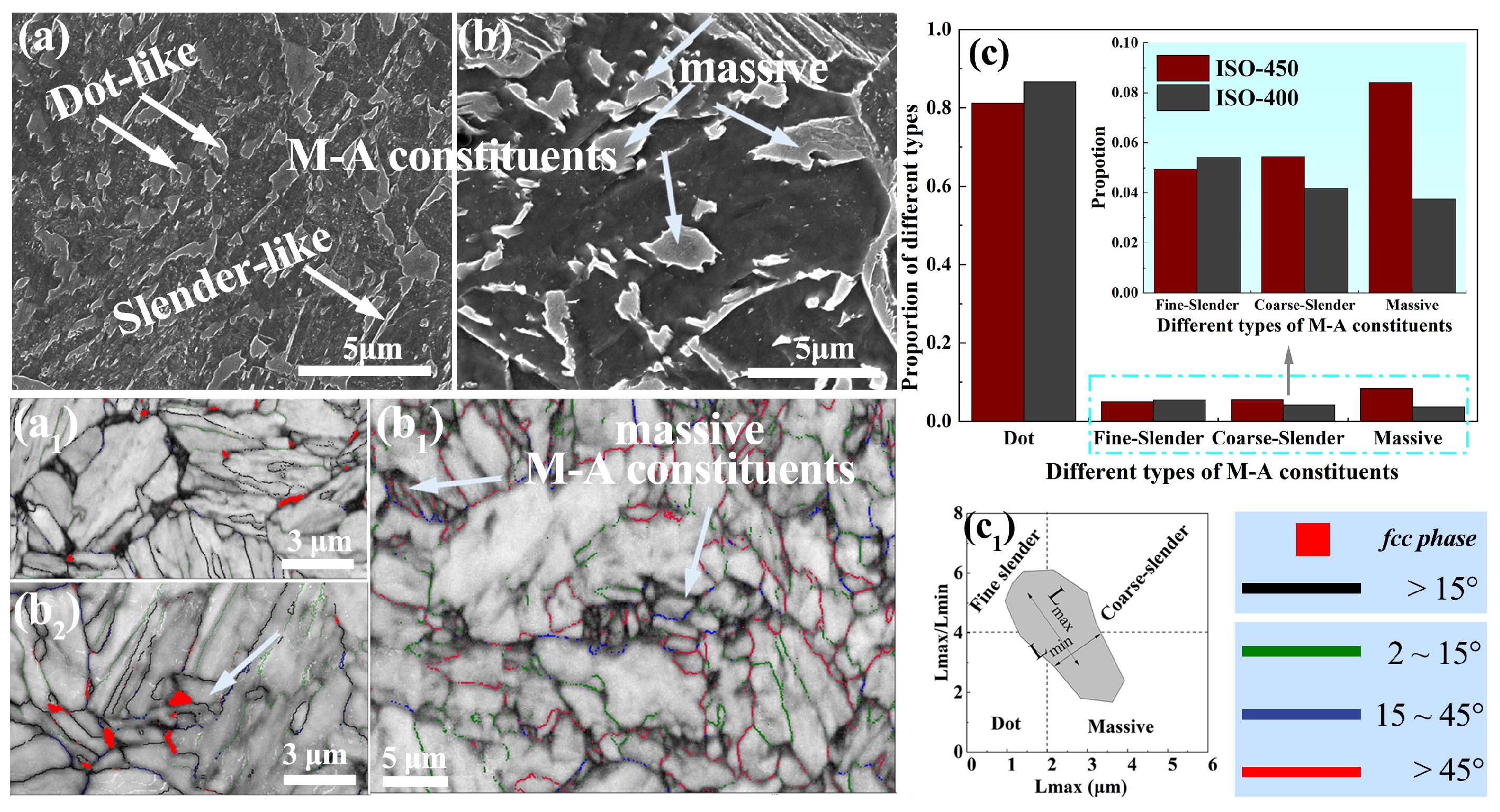 Materials 18 01945 g005