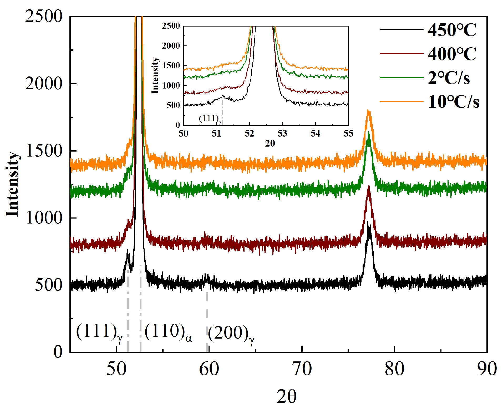 Materials 18 01945 g008