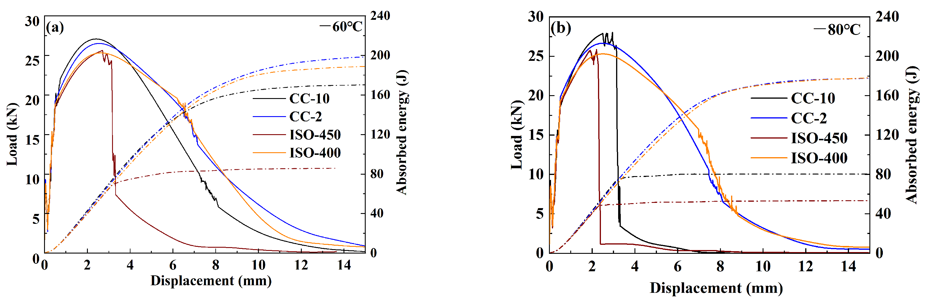 Materials 18 01945 g010