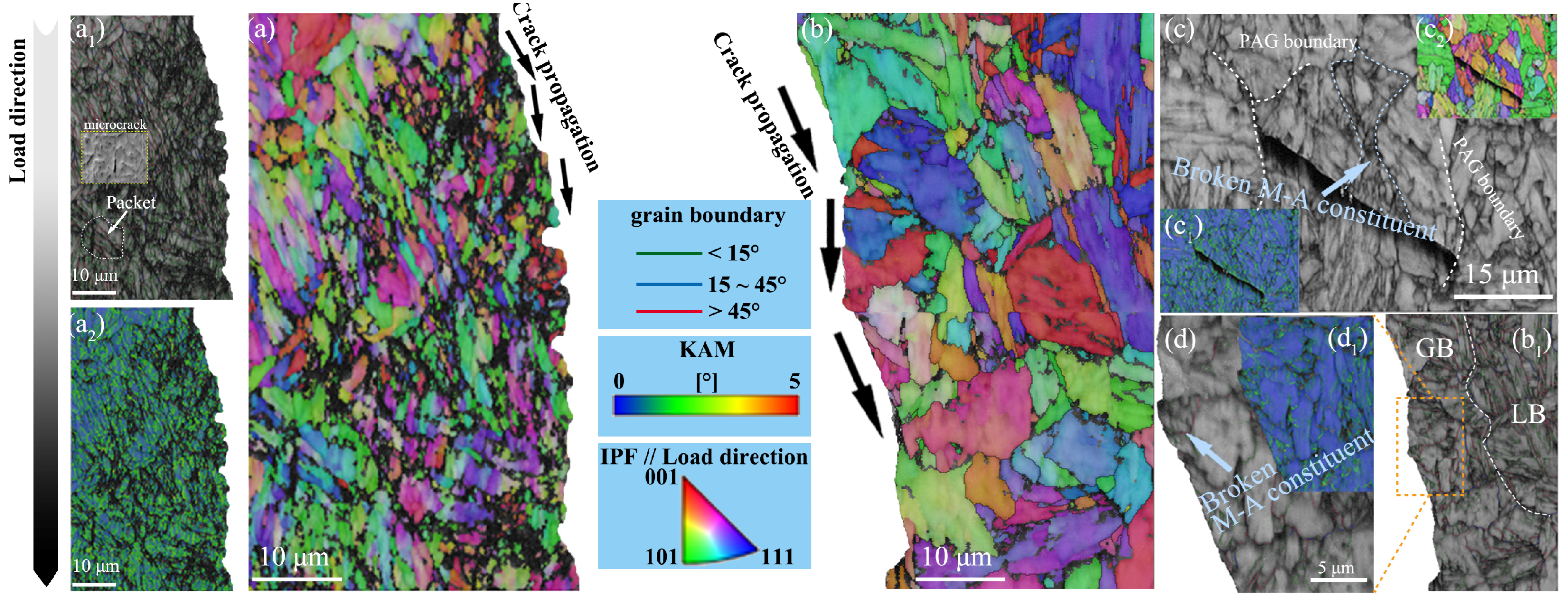 Materials 18 01945 g012