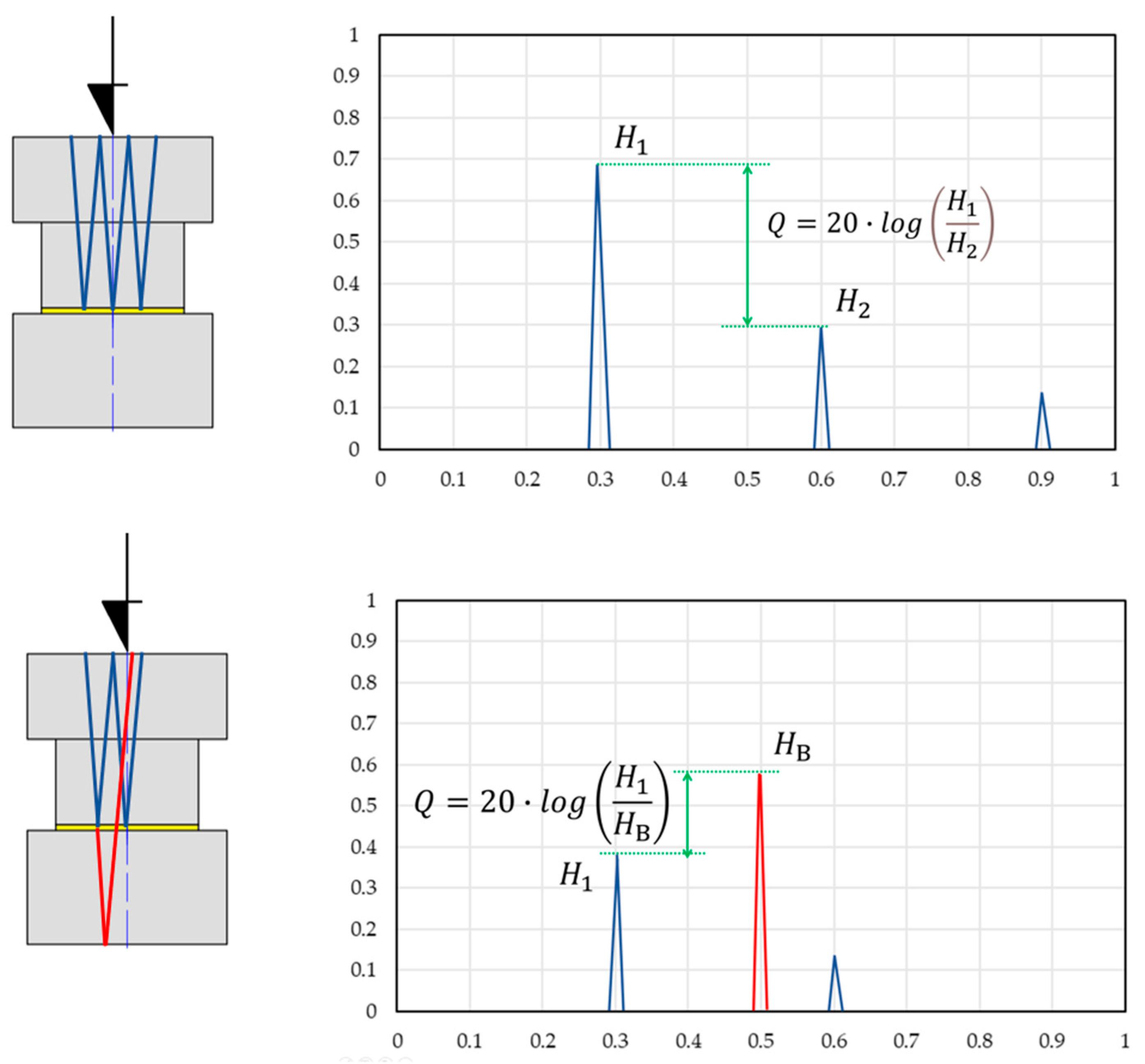 Materials 18 01946 g008