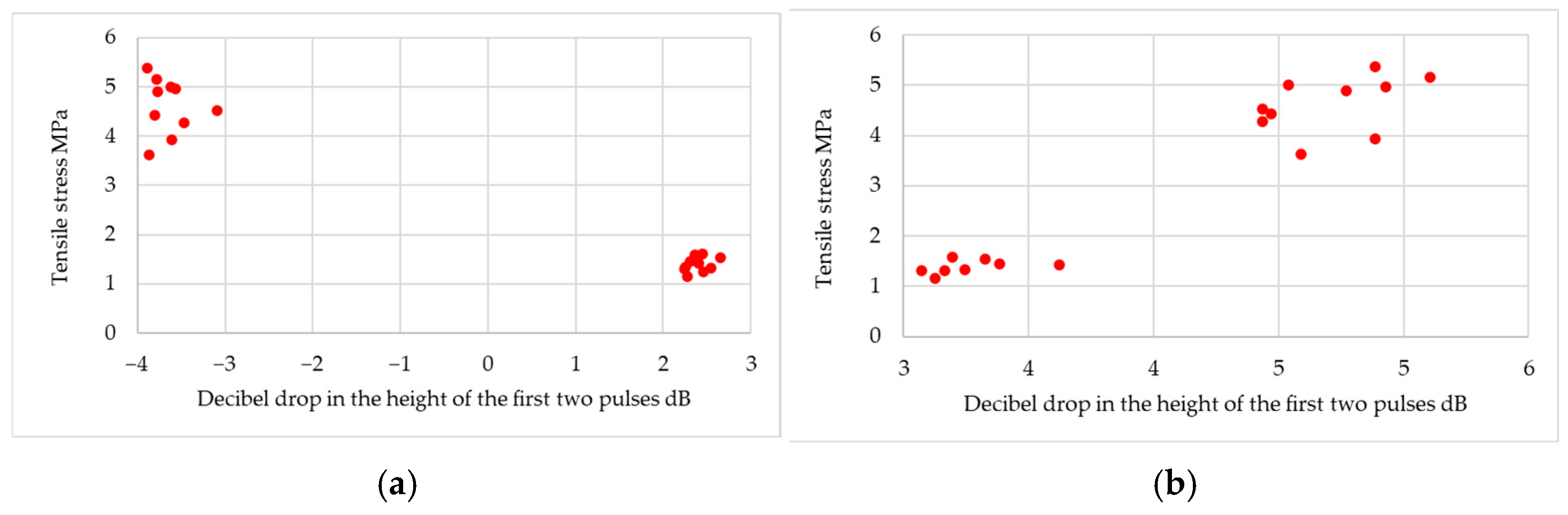 Materials 18 01946 g010