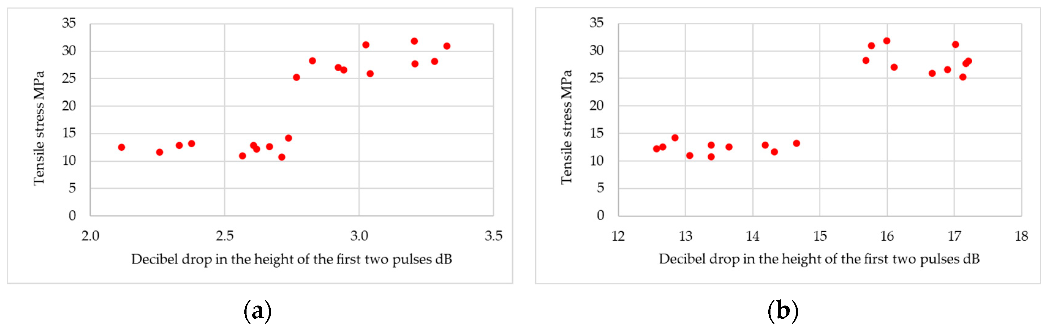 Materials 18 01946 g011