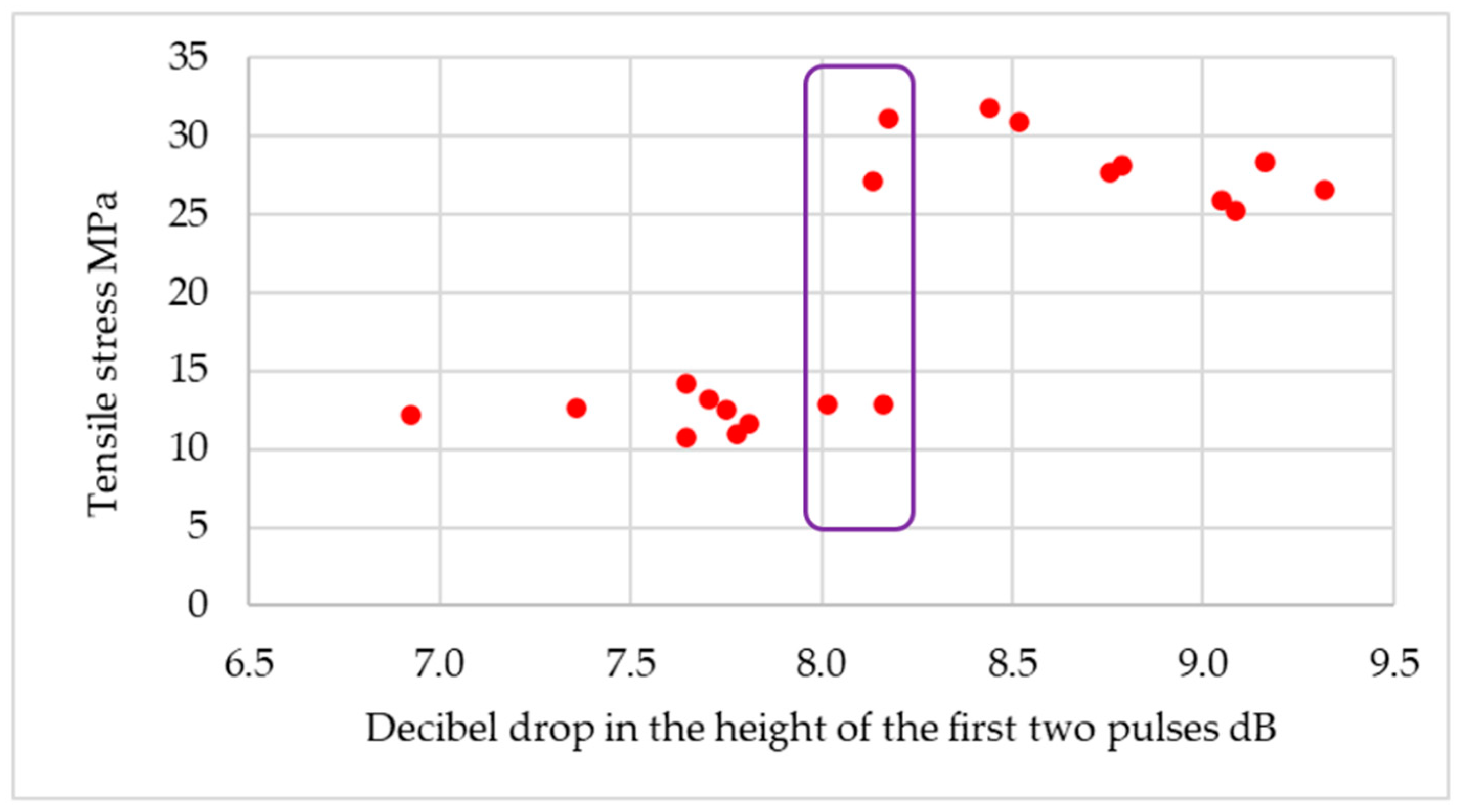 Materials 18 01946 g012