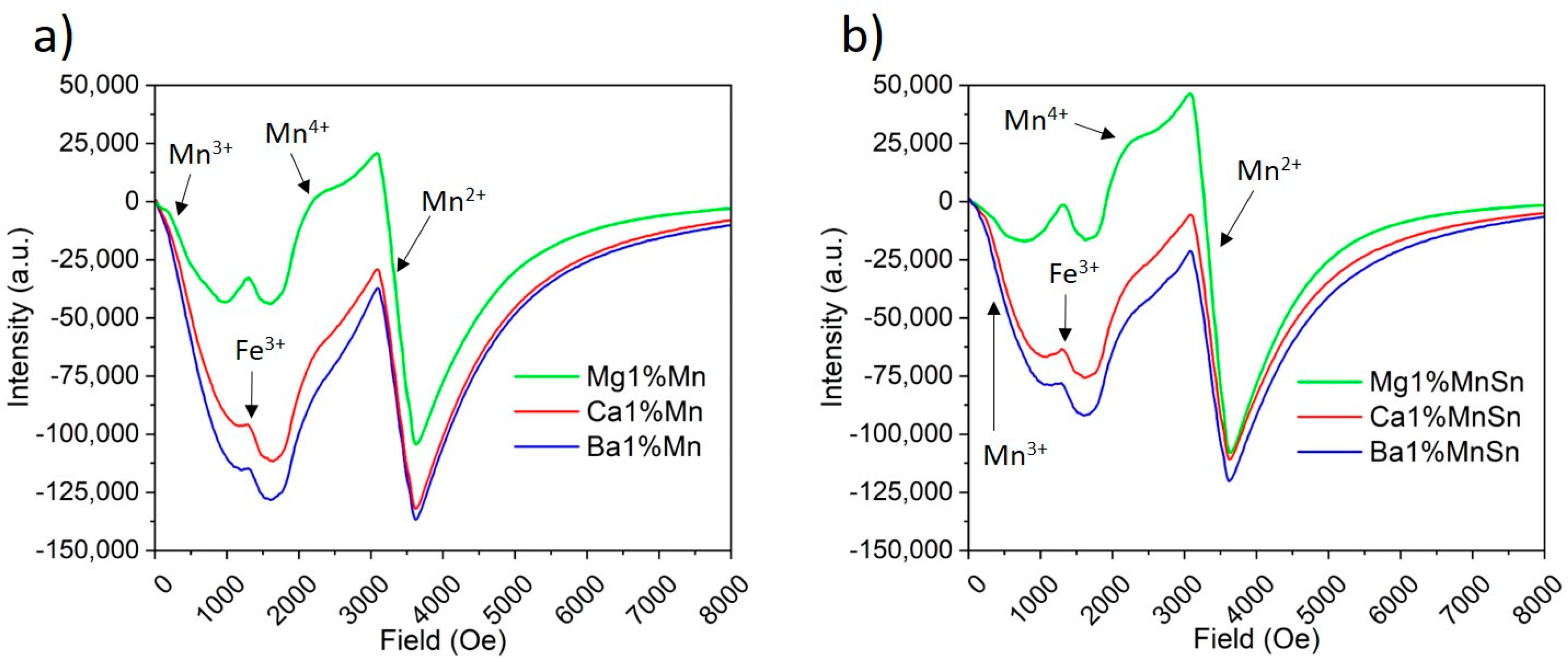 Materials 18 01948 g003