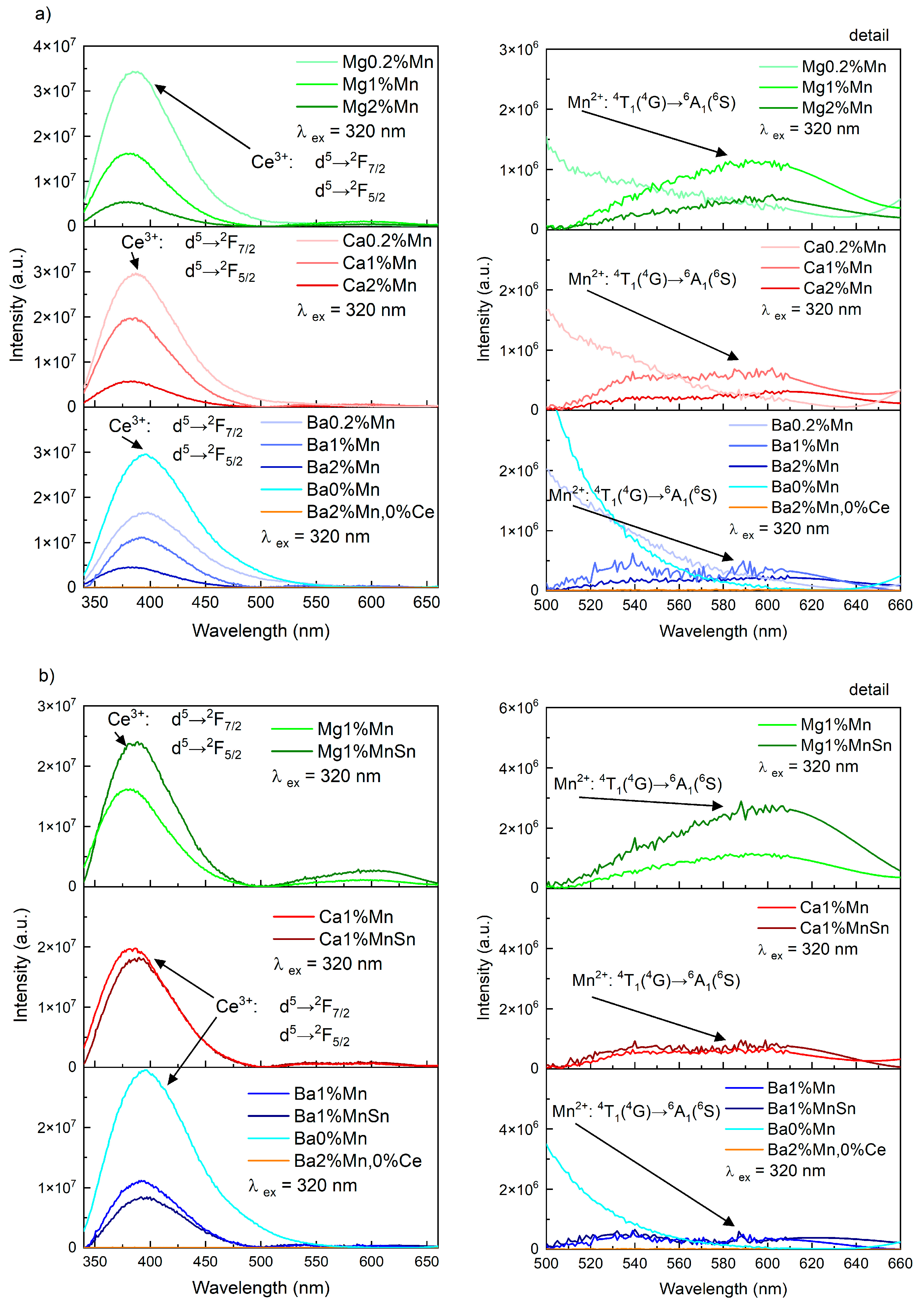 Materials 18 01948 g005