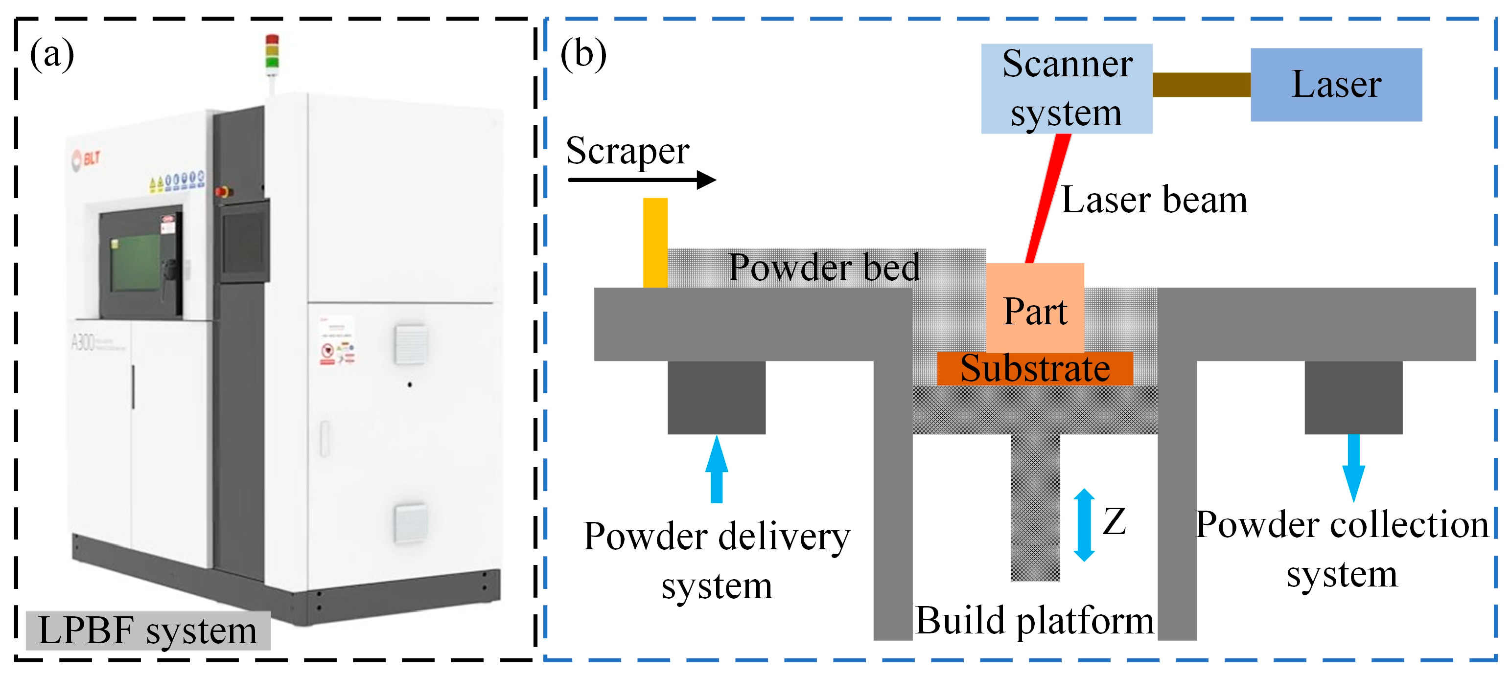 Materials 18 01949 g001