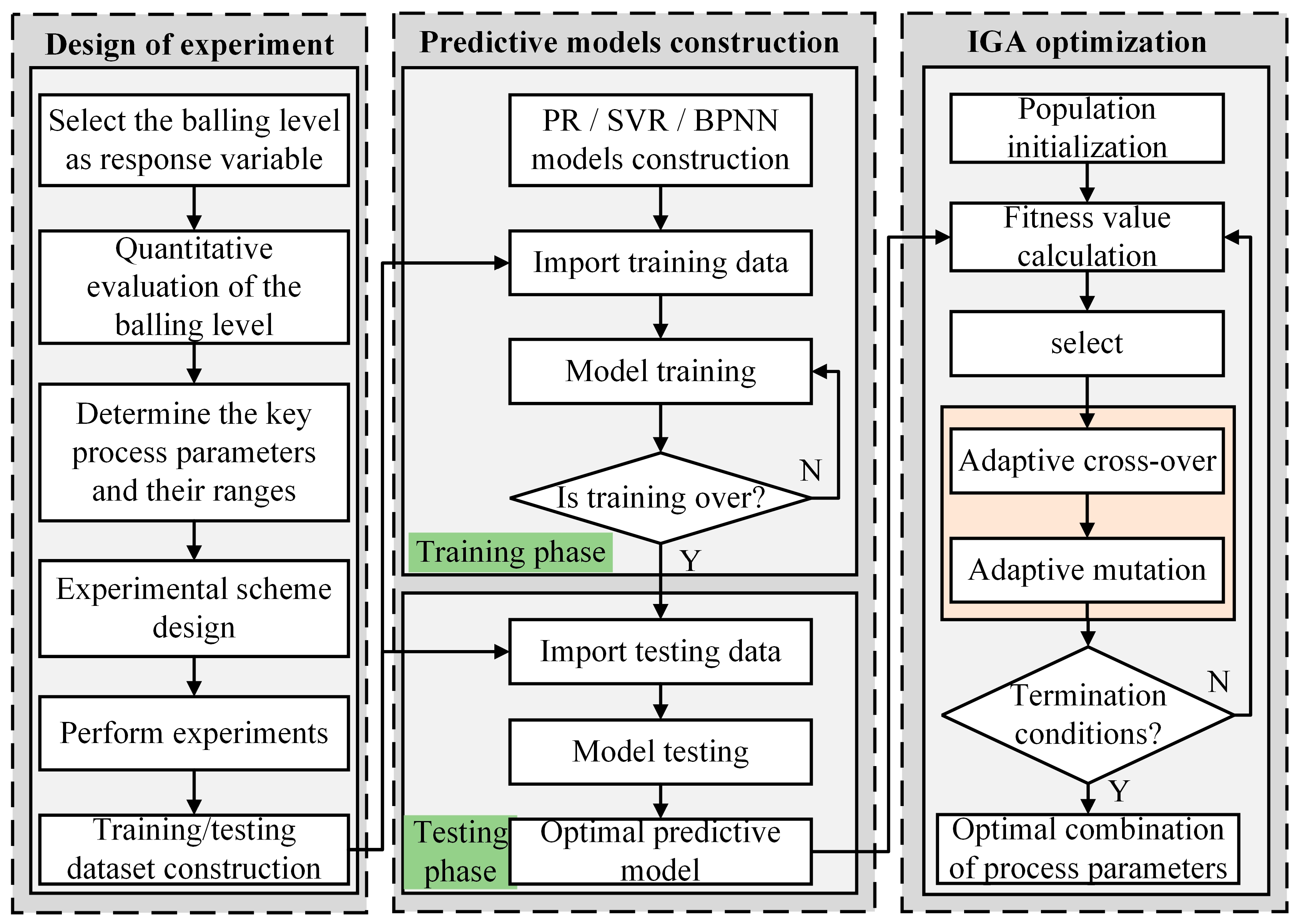 Materials 18 01949 g003
