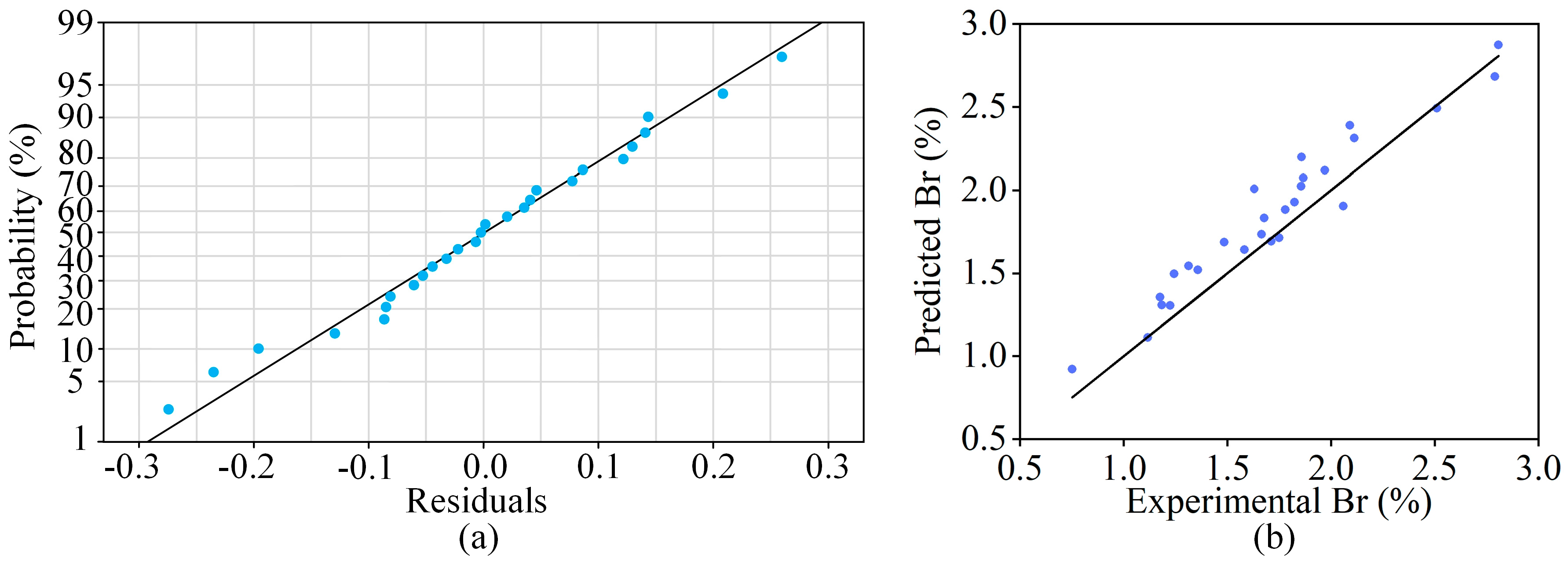 Materials 18 01949 g006