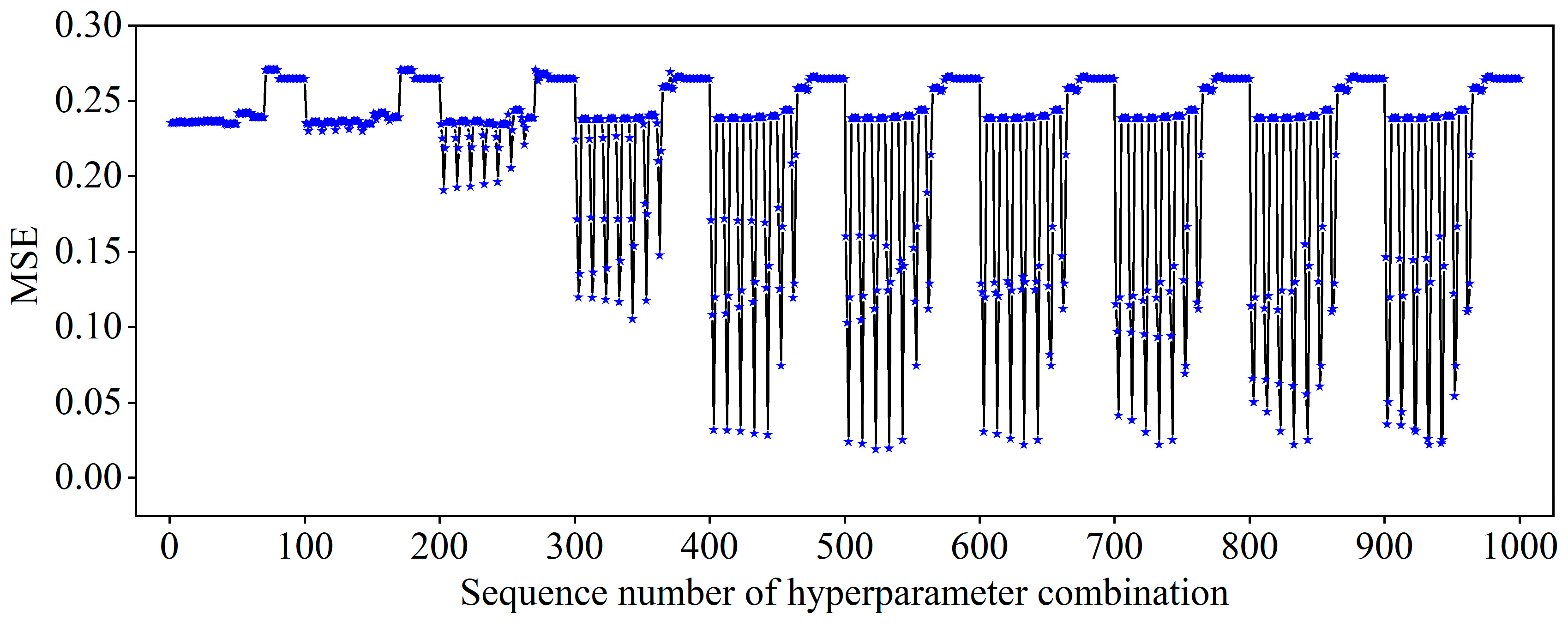 Materials 18 01949 g008