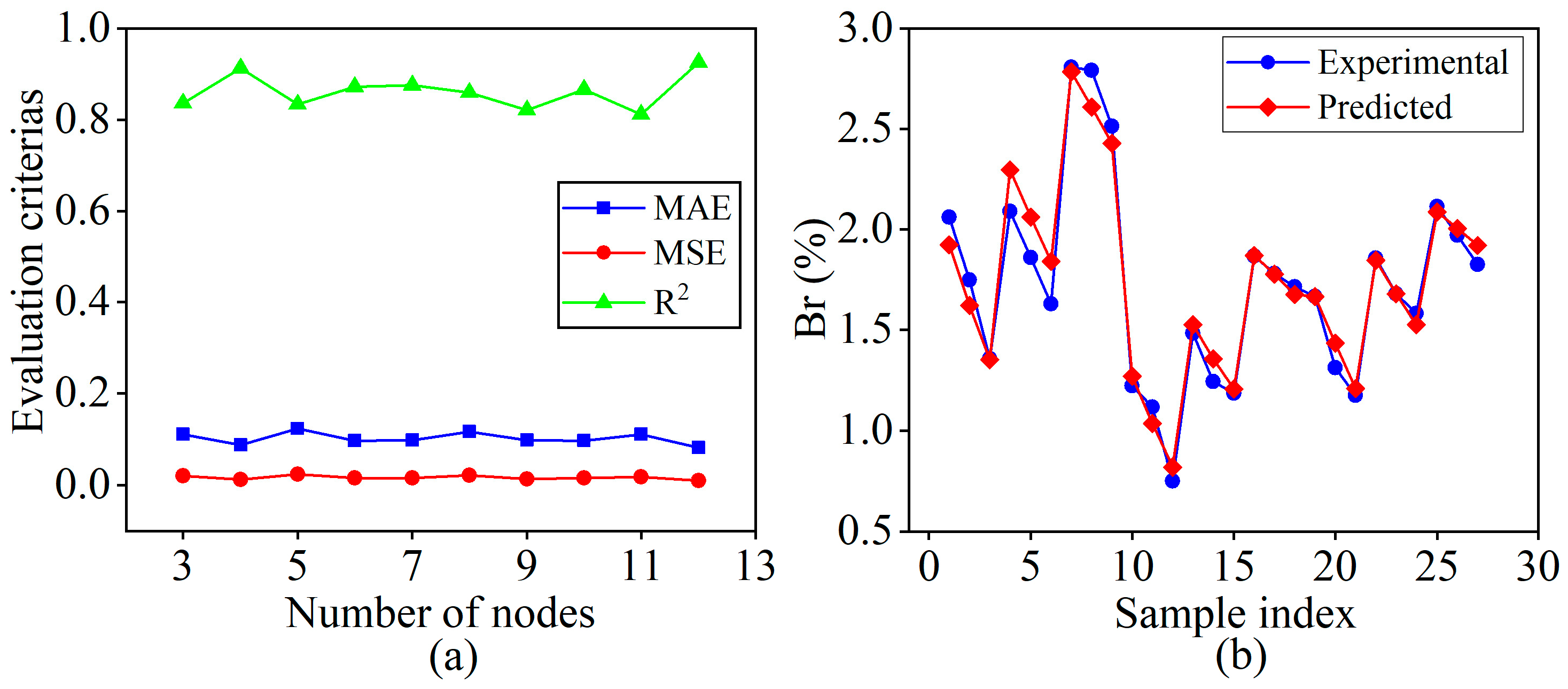 Materials 18 01949 g010
