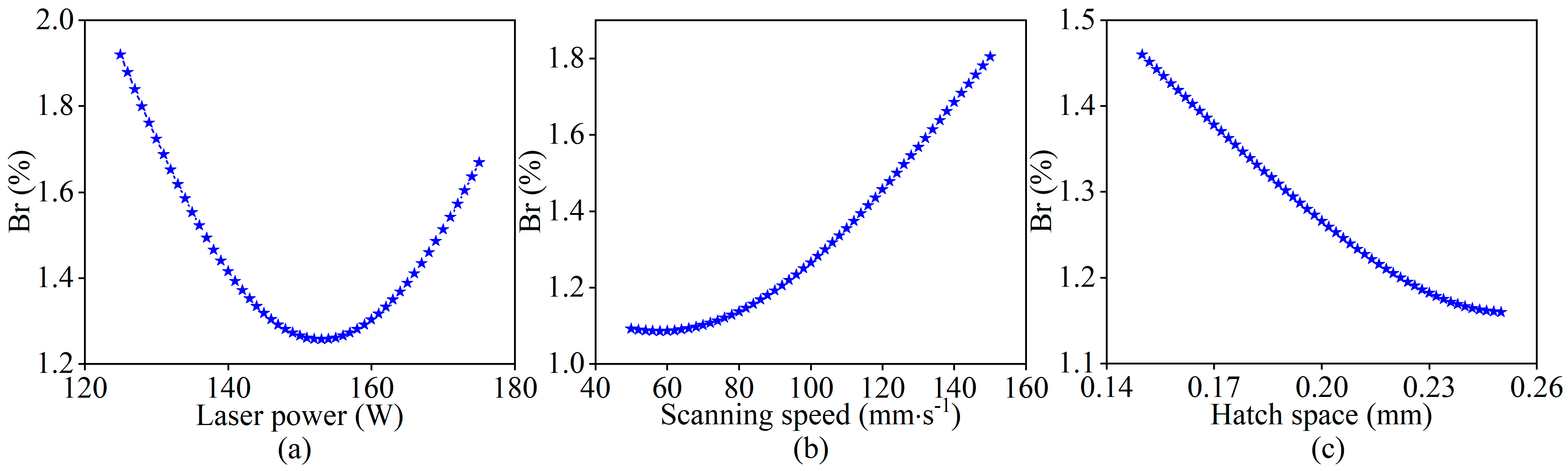 Materials 18 01949 g013