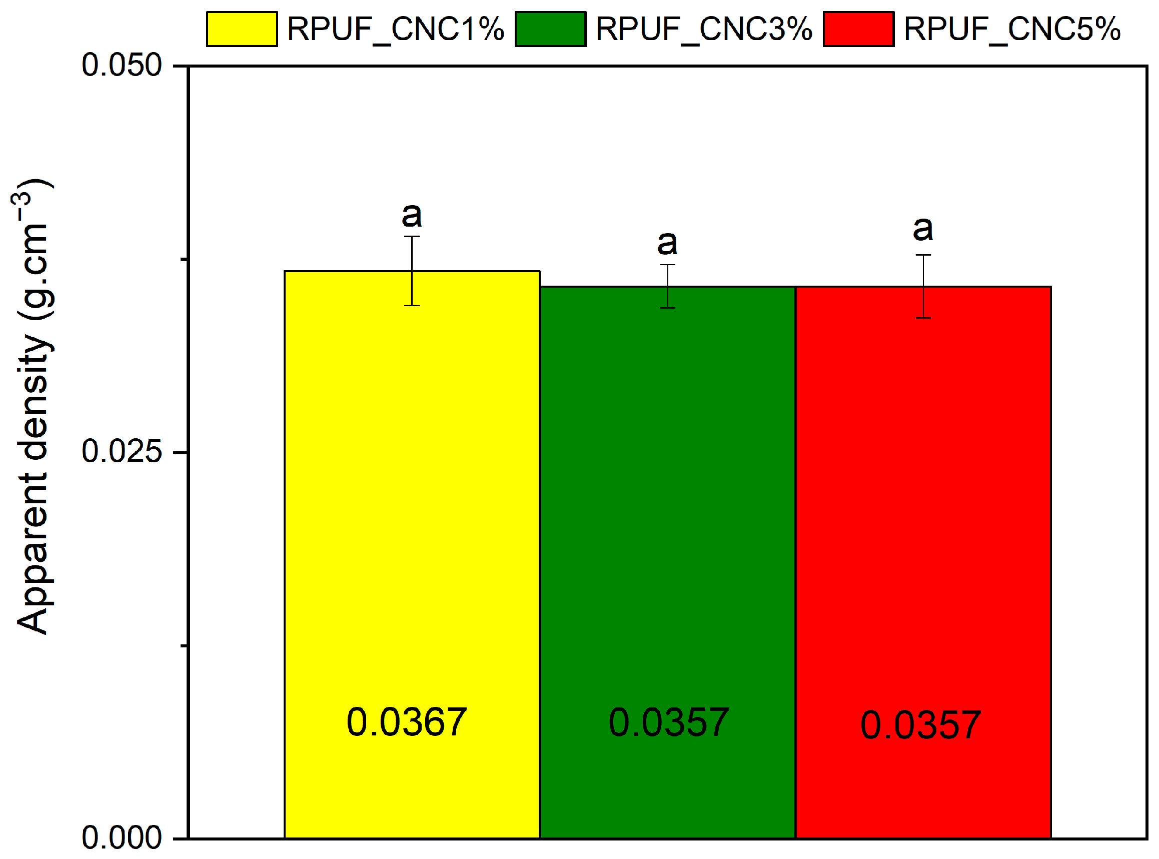 Materials 18 01950 g003