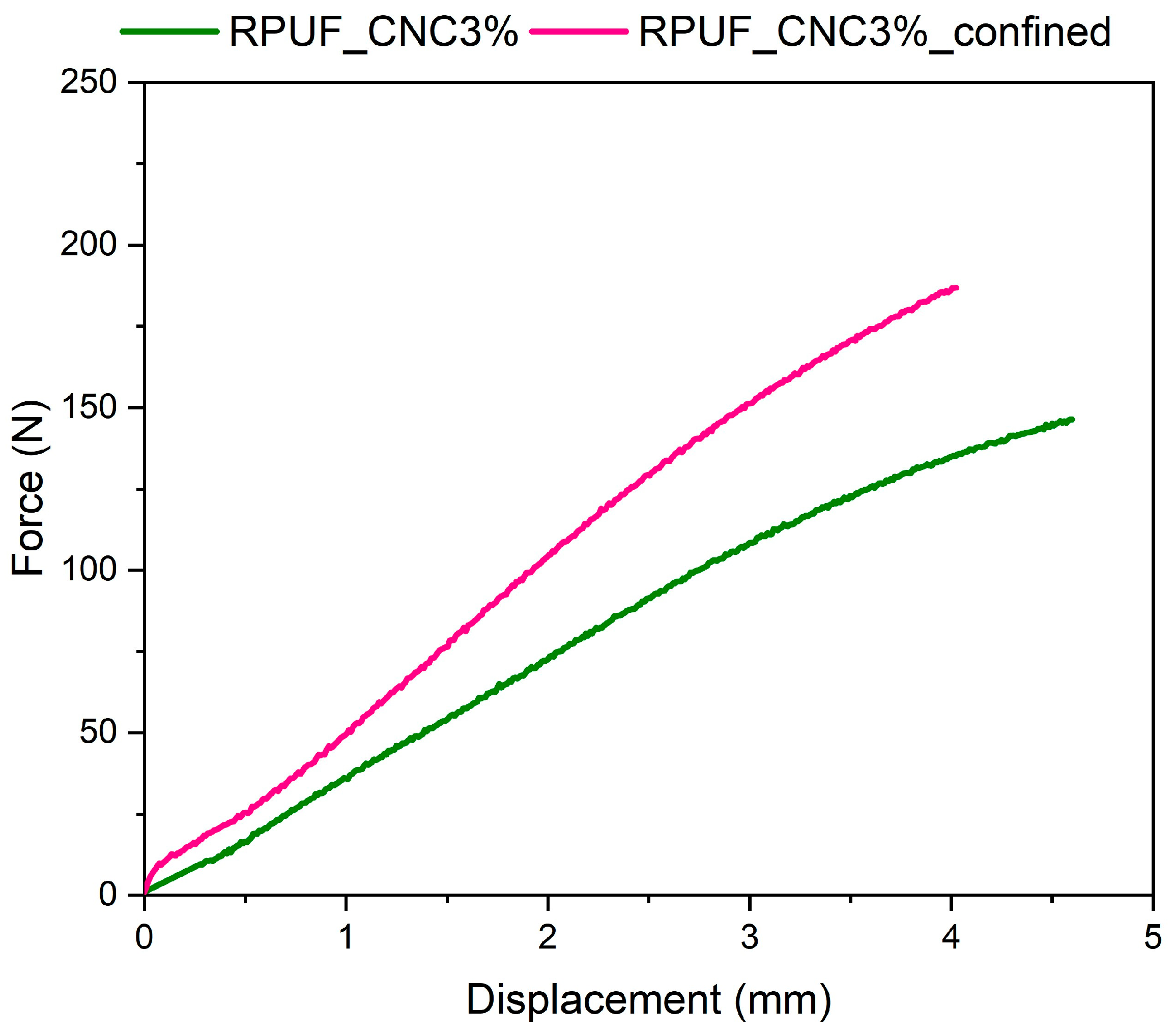 Materials 18 01950 g008