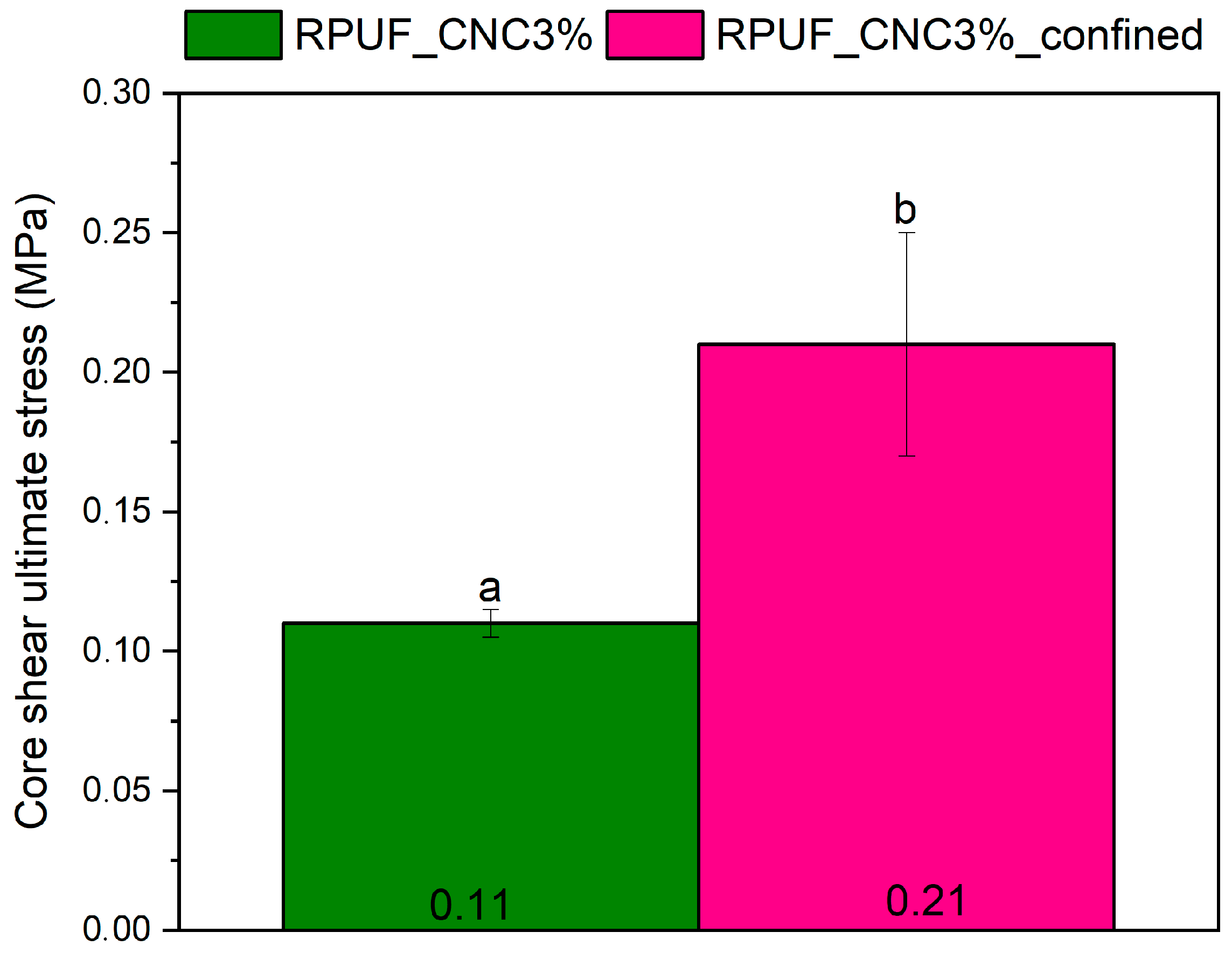 Materials 18 01950 g009