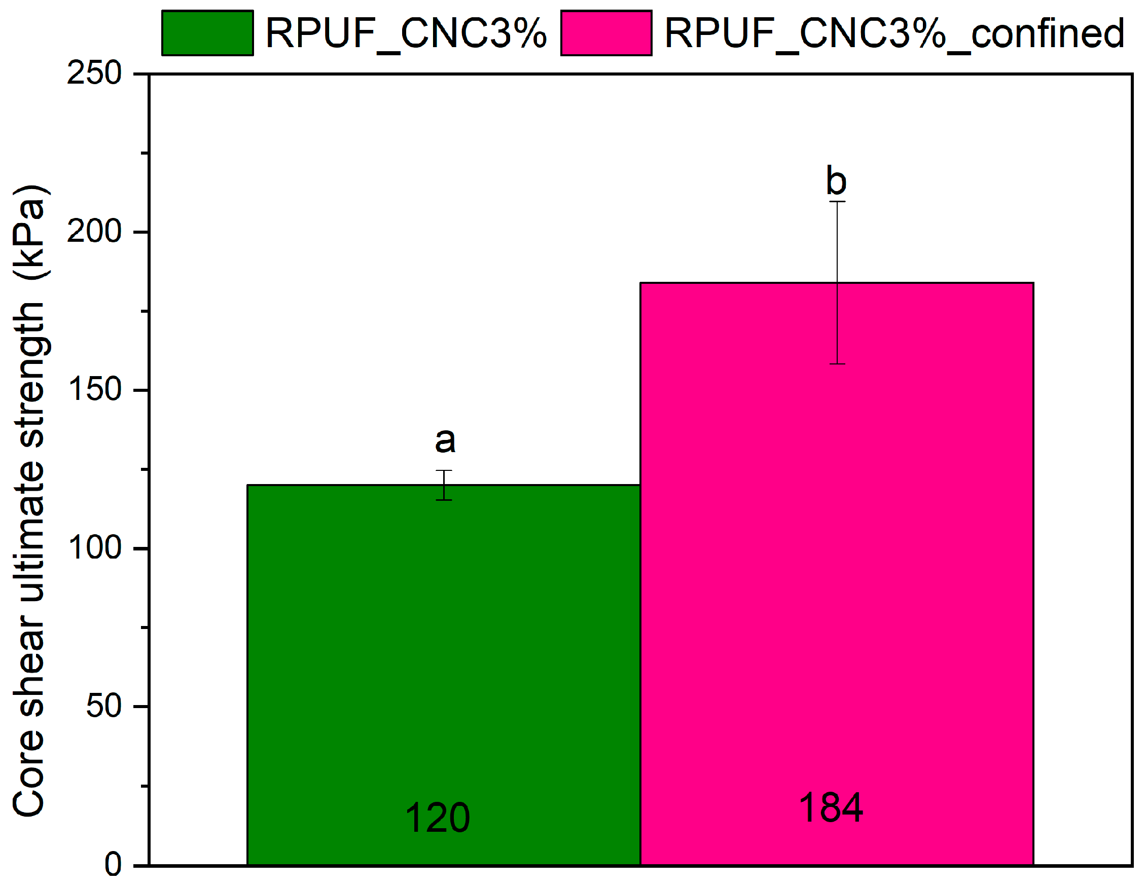 Materials 18 01950 g010