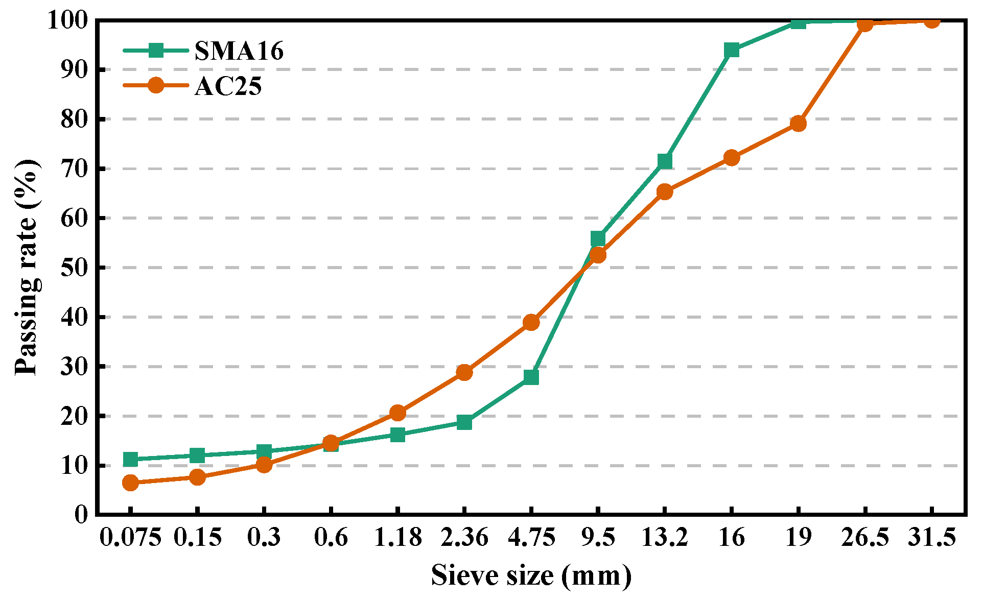 Materials 18 01953 g002