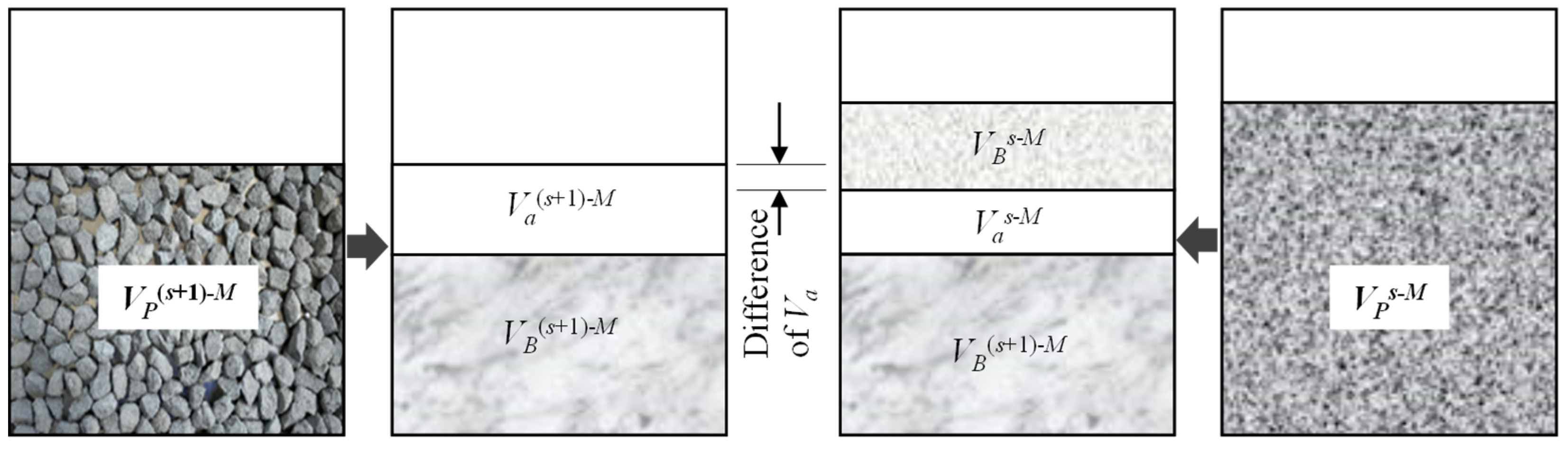 Materials 18 01953 g003
