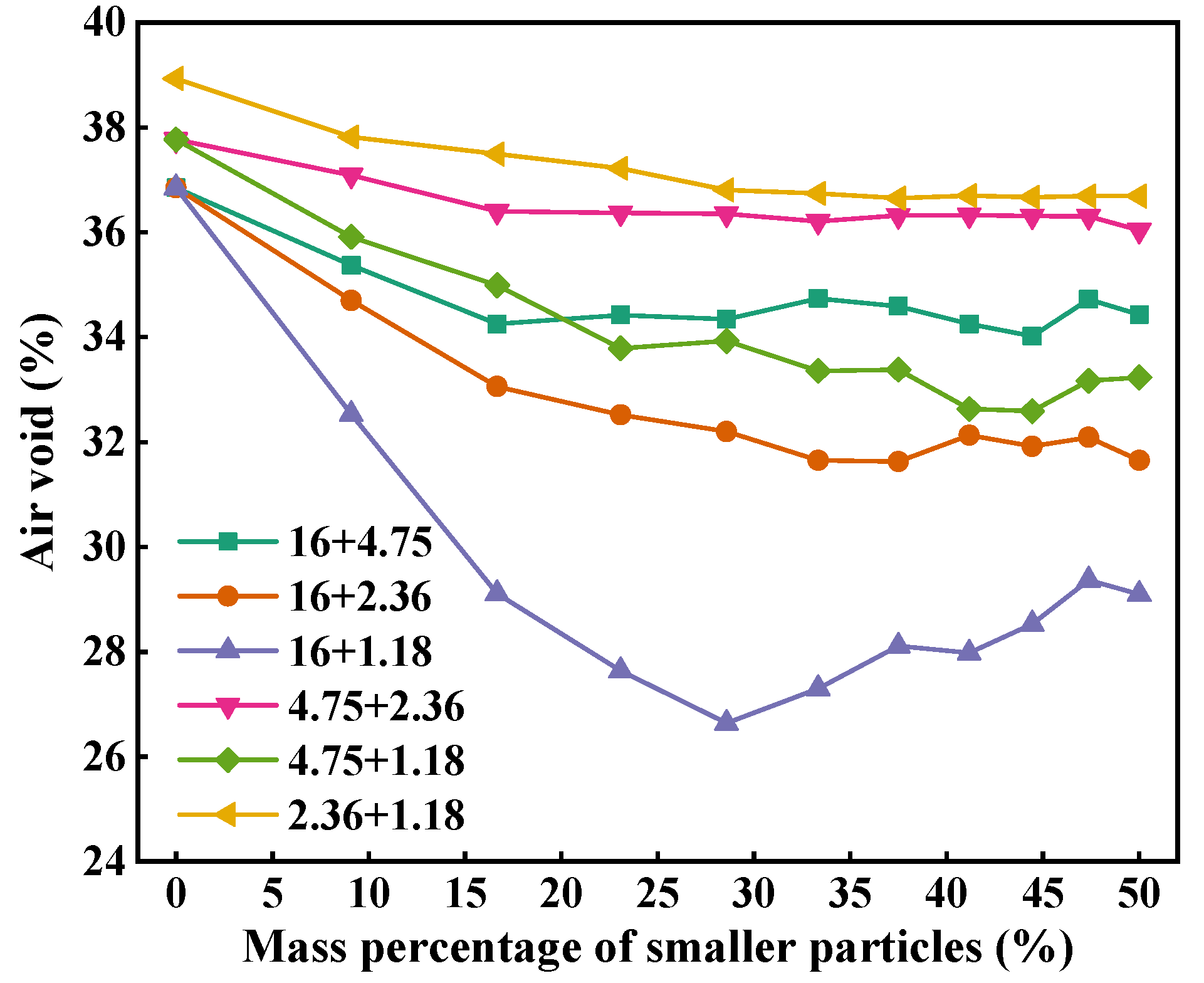 Materials 18 01953 g006