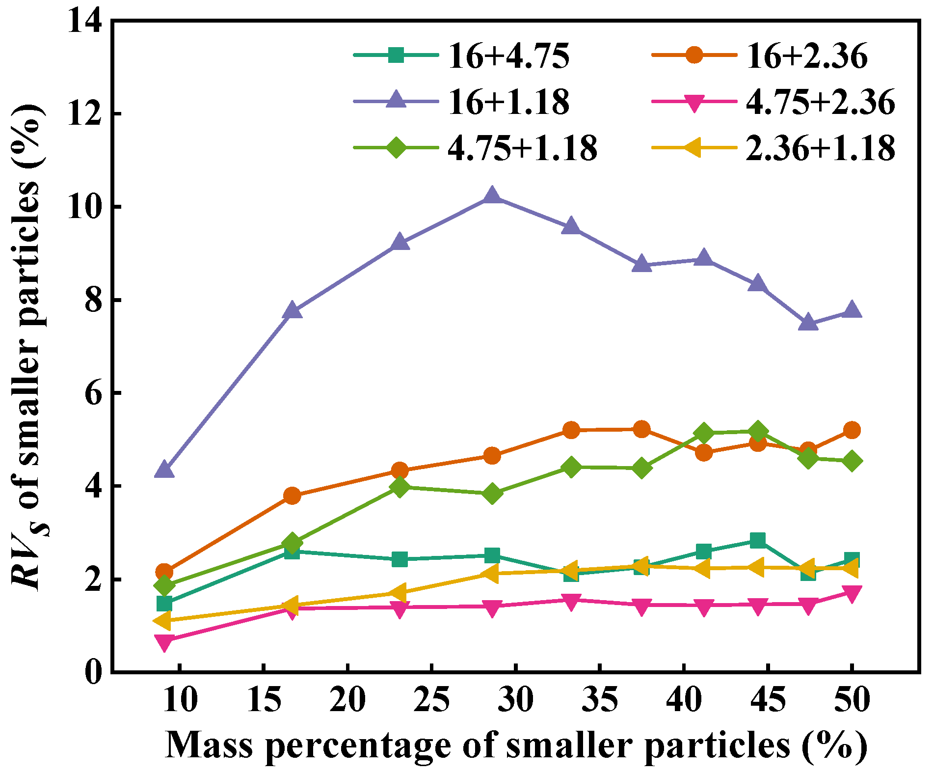 Materials 18 01953 g008