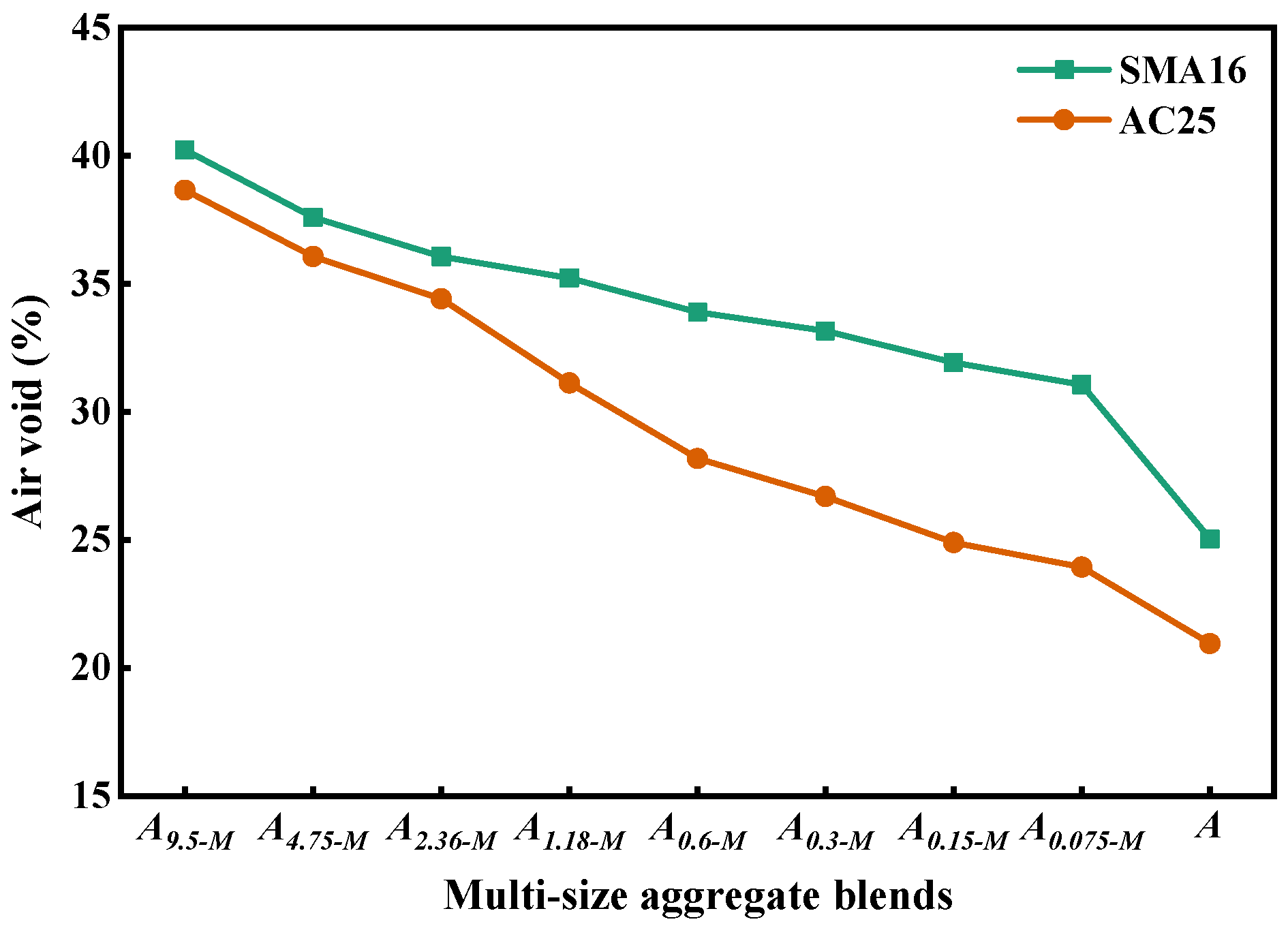 Materials 18 01953 g009