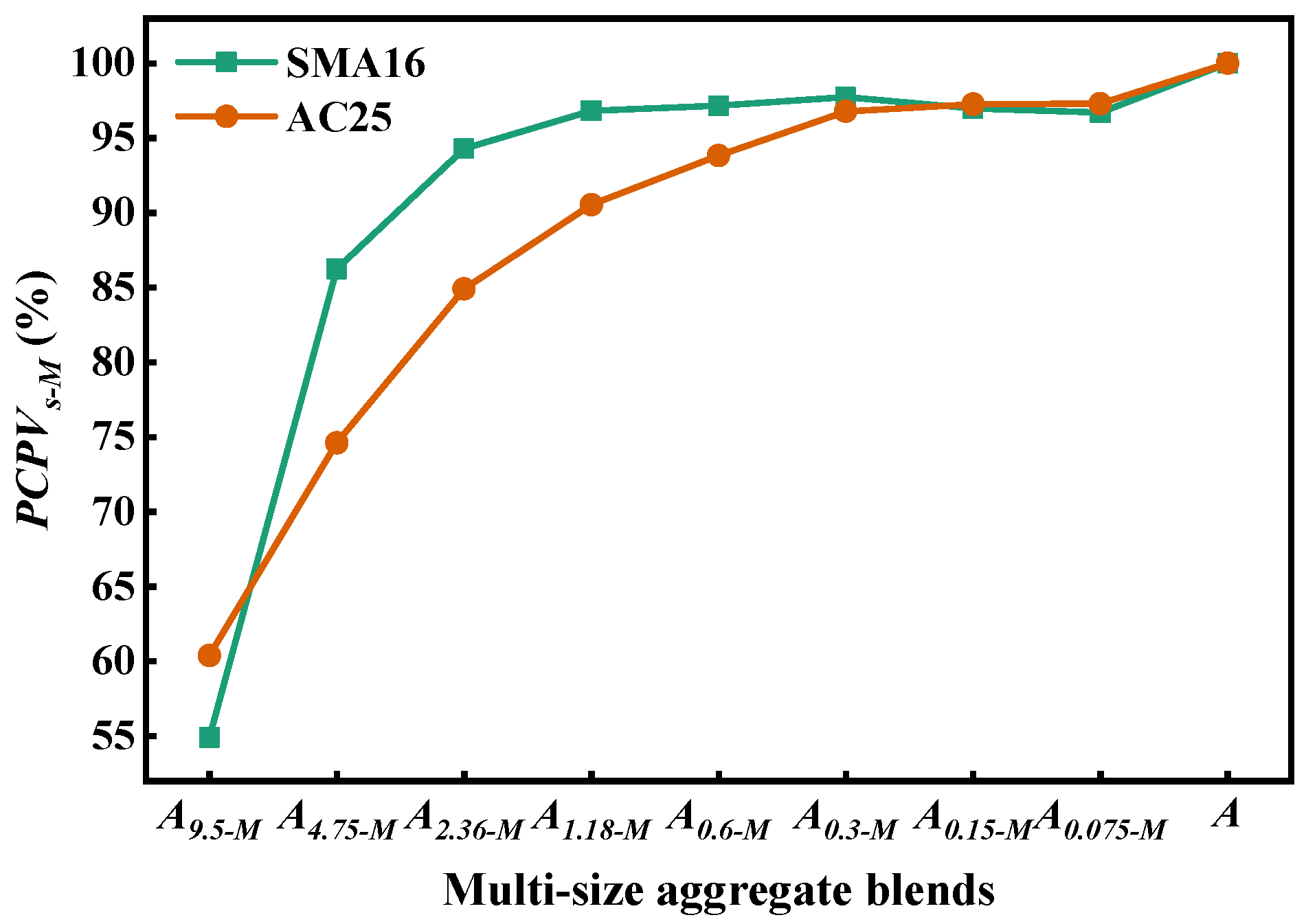 Materials 18 01953 g010