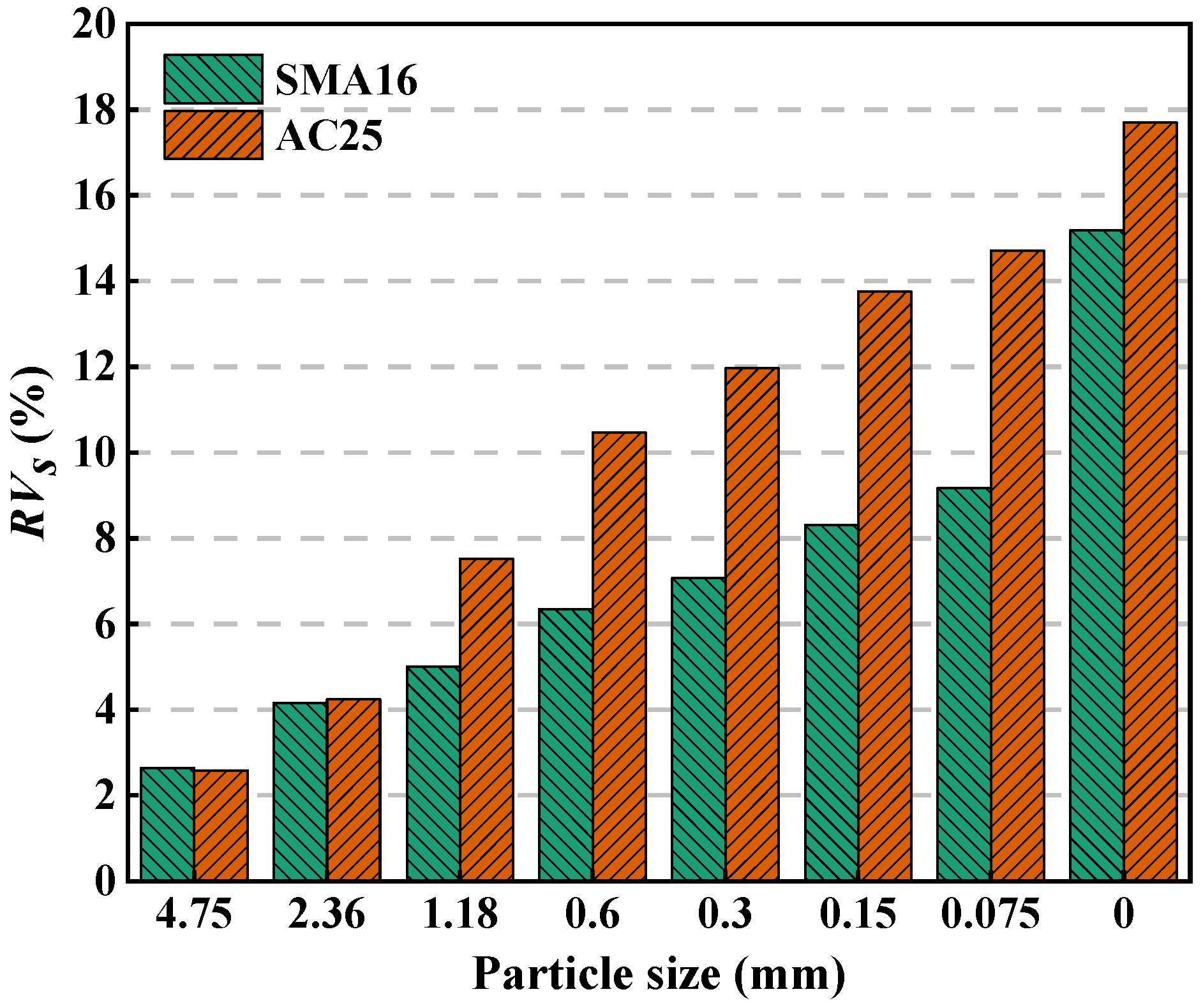 Materials 18 01953 g011