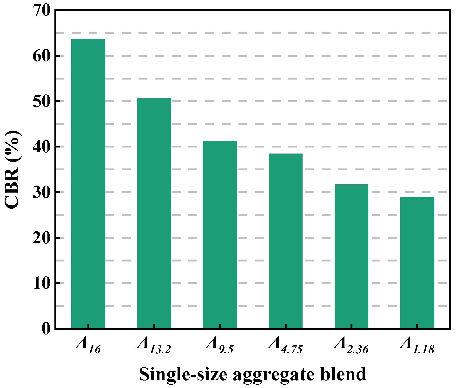 Materials 18 01953 g012