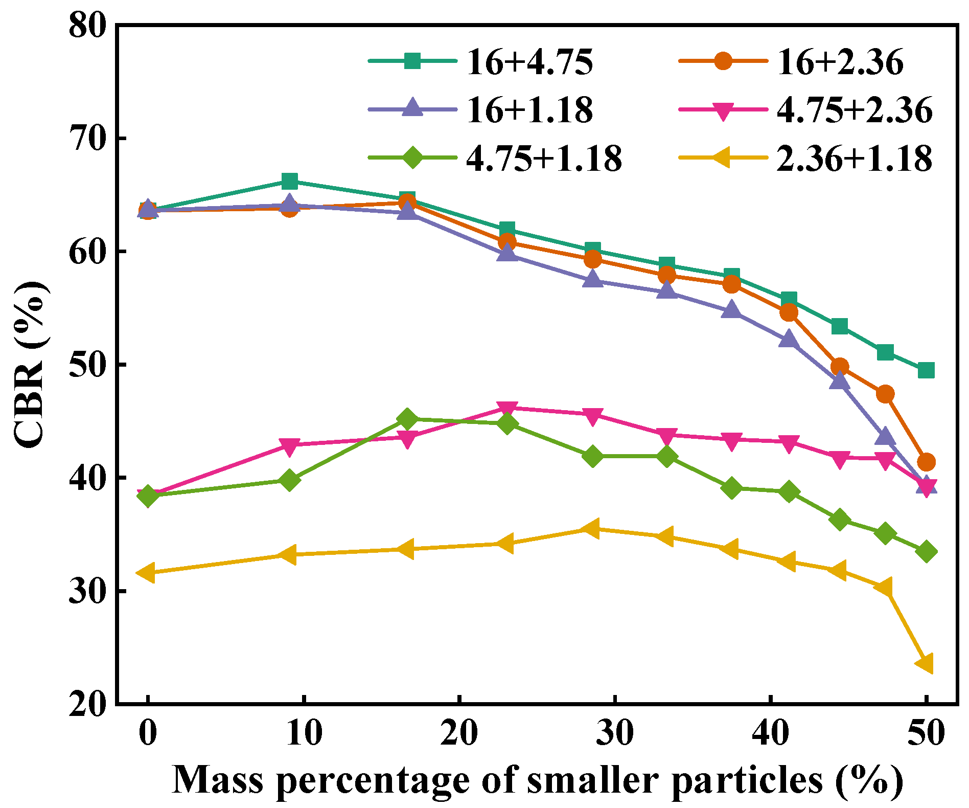 Materials 18 01953 g013