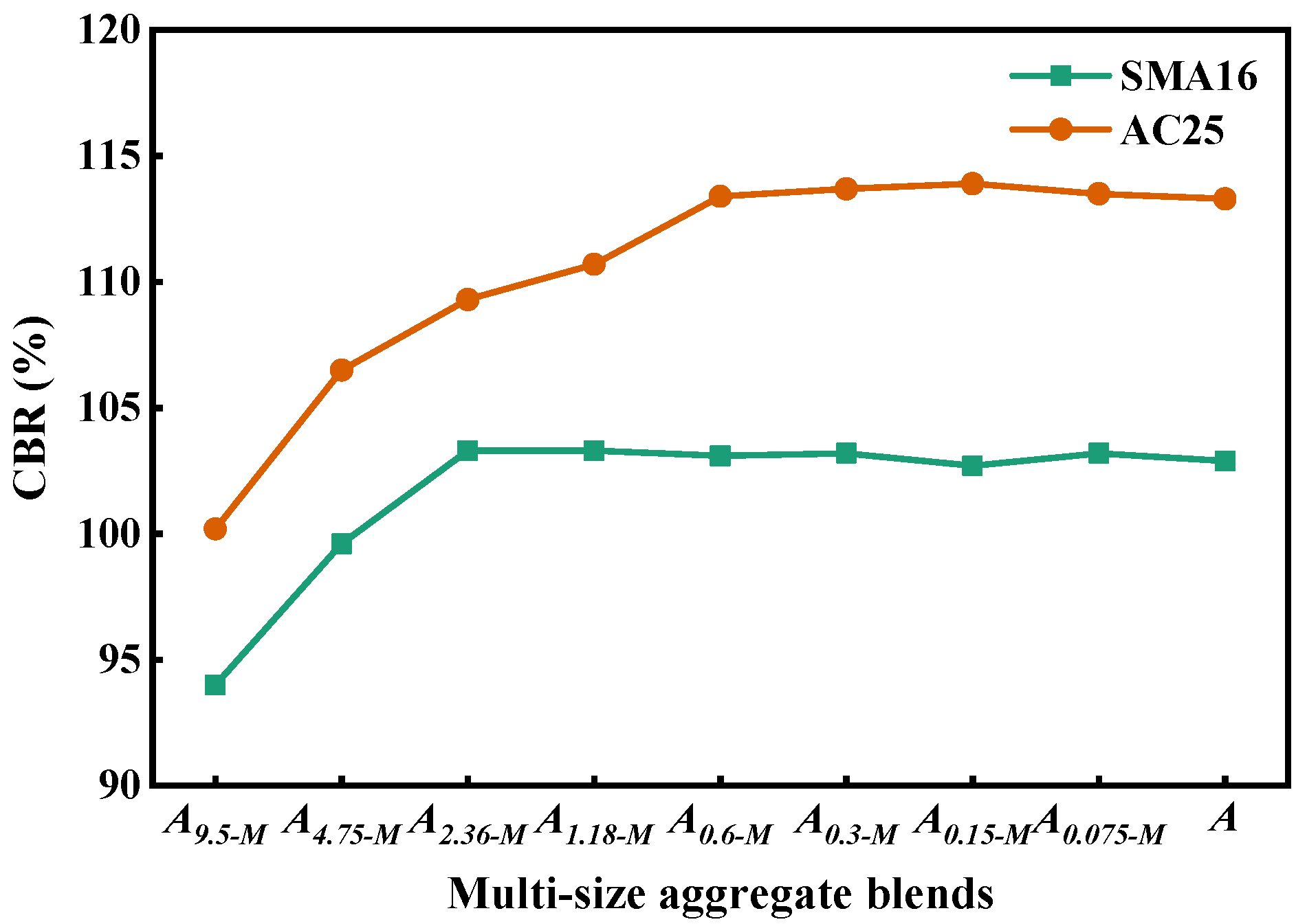 Materials 18 01953 g014
